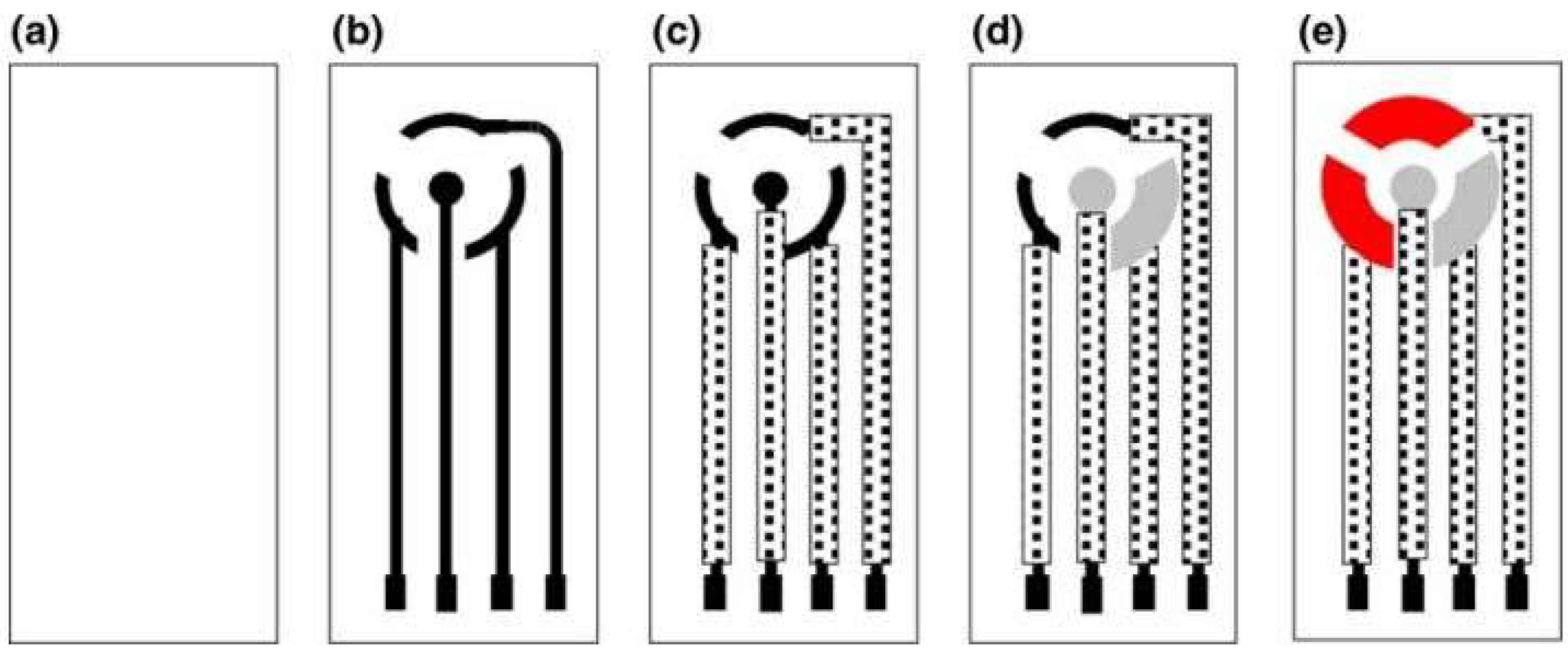 Sensors 19 01028 g008 Sensors 19 01028 g008