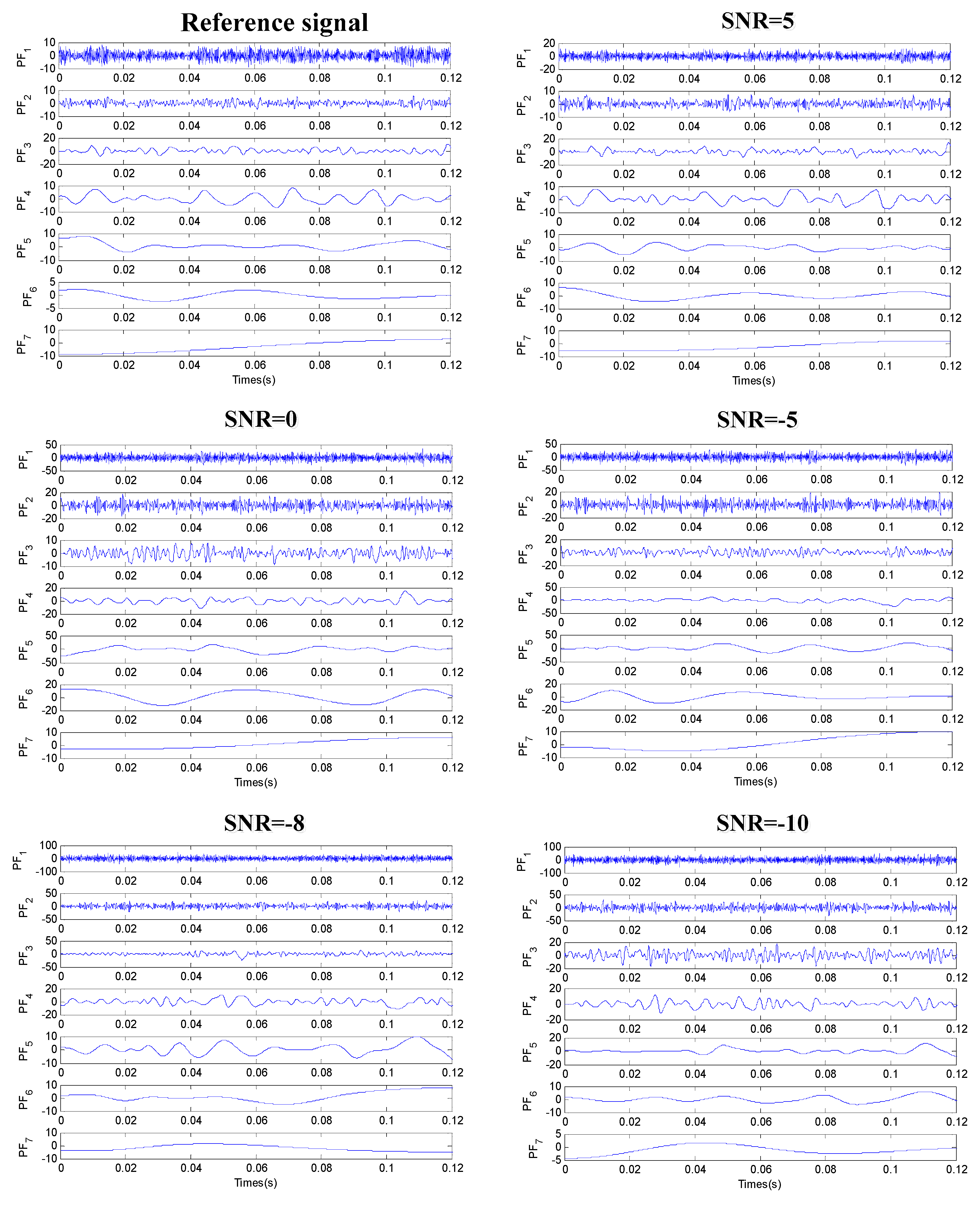 Sensors 19 01041 g007