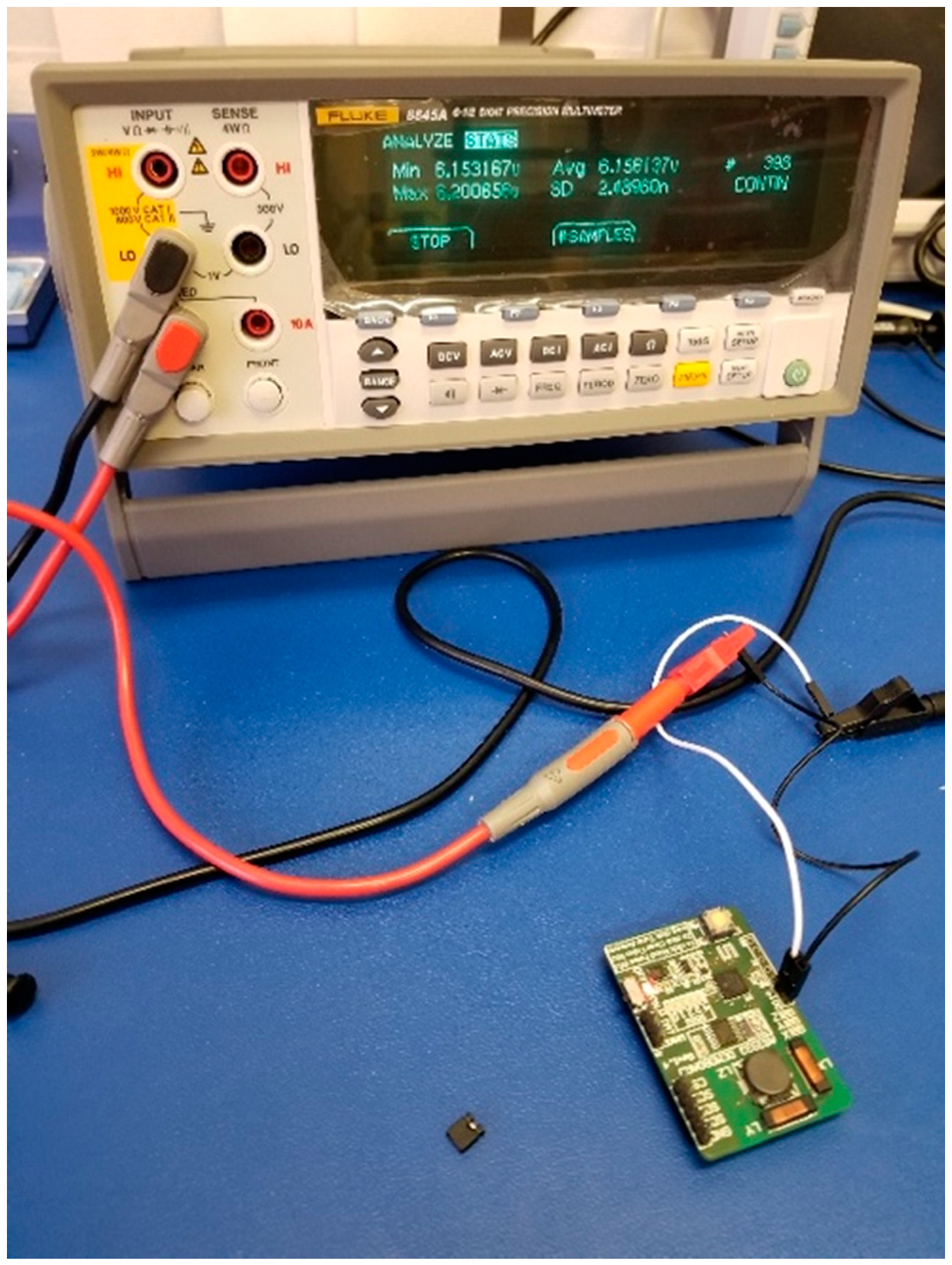 Sensors 19 01047 g008