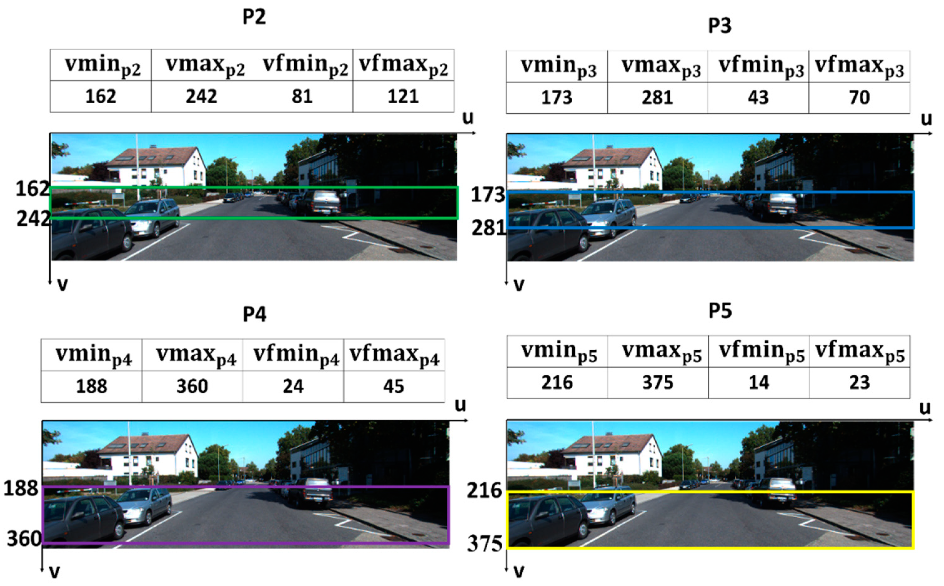 Sensors 19 01089 g006 Sensors 19 01089 g006