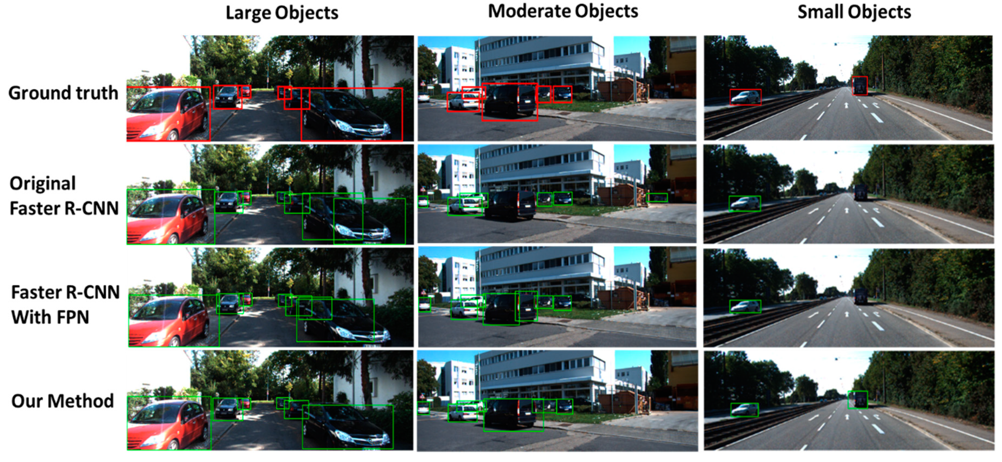 Sensors 19 01089 g009 Sensors 19 01089 g009