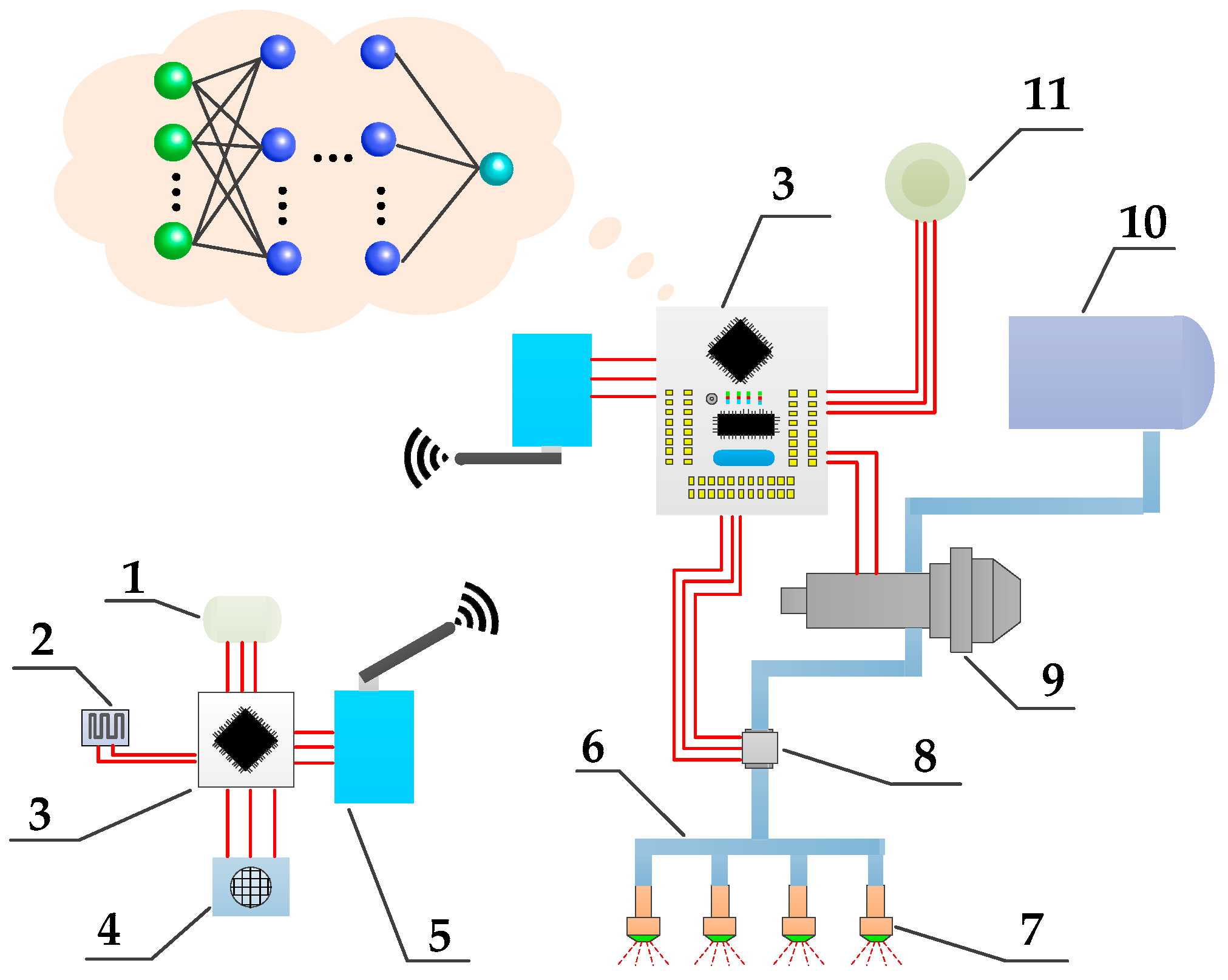 Sensors 19 01112 g009