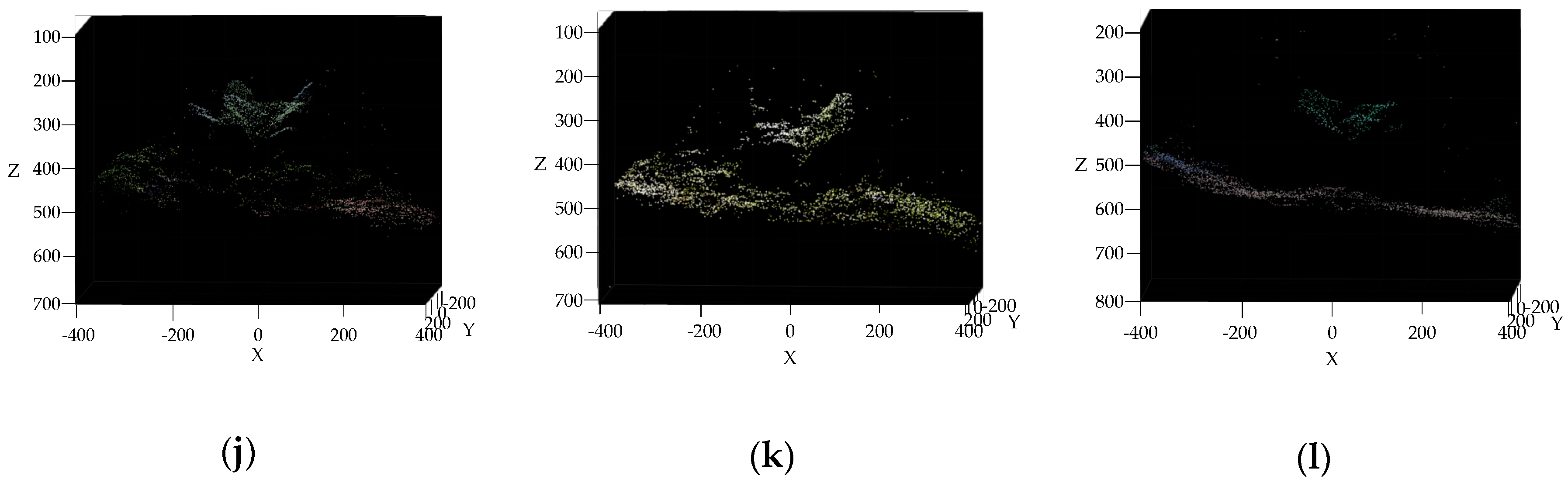 Sensors 19 01132 g006b
