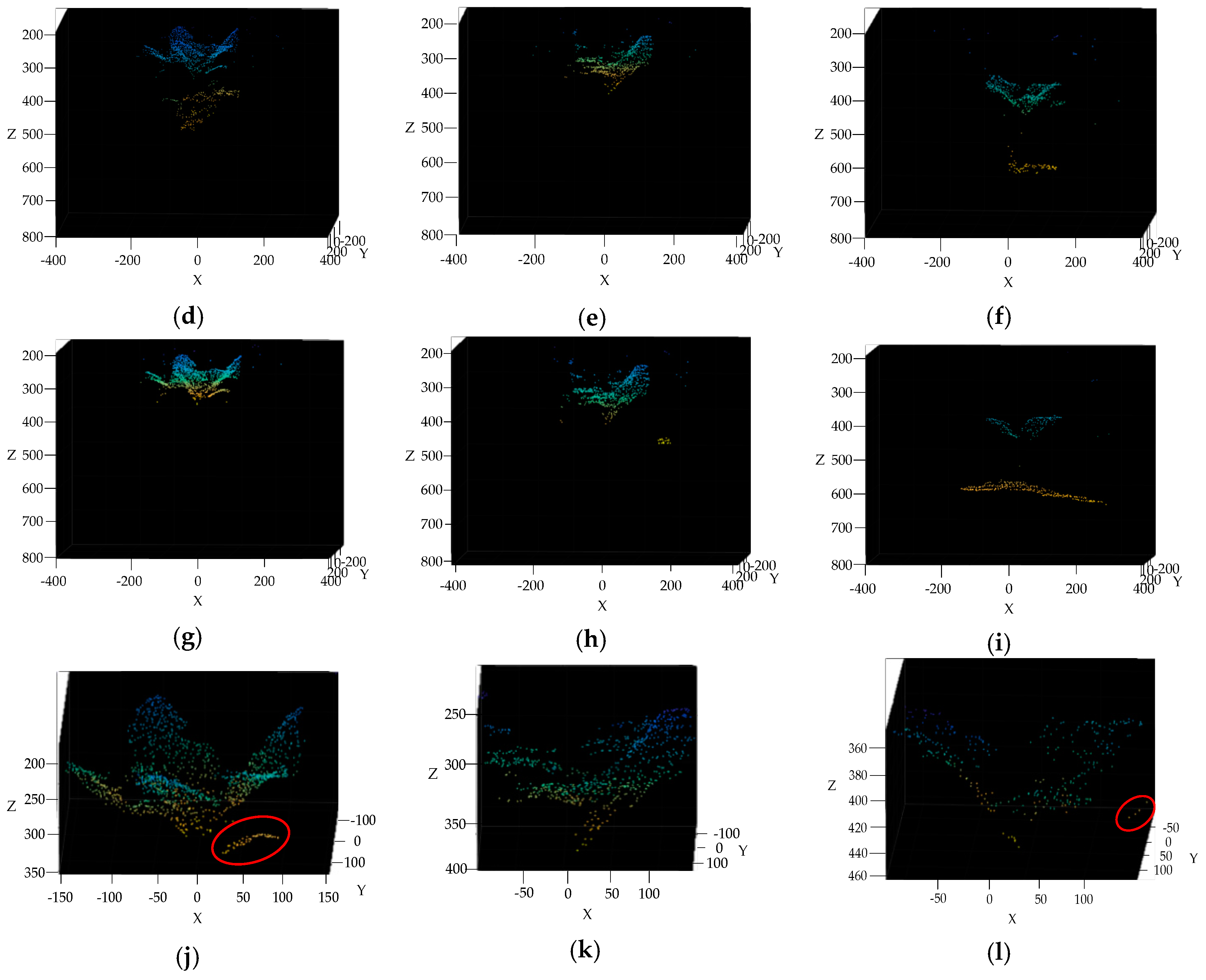 Sensors 19 01132 g007b