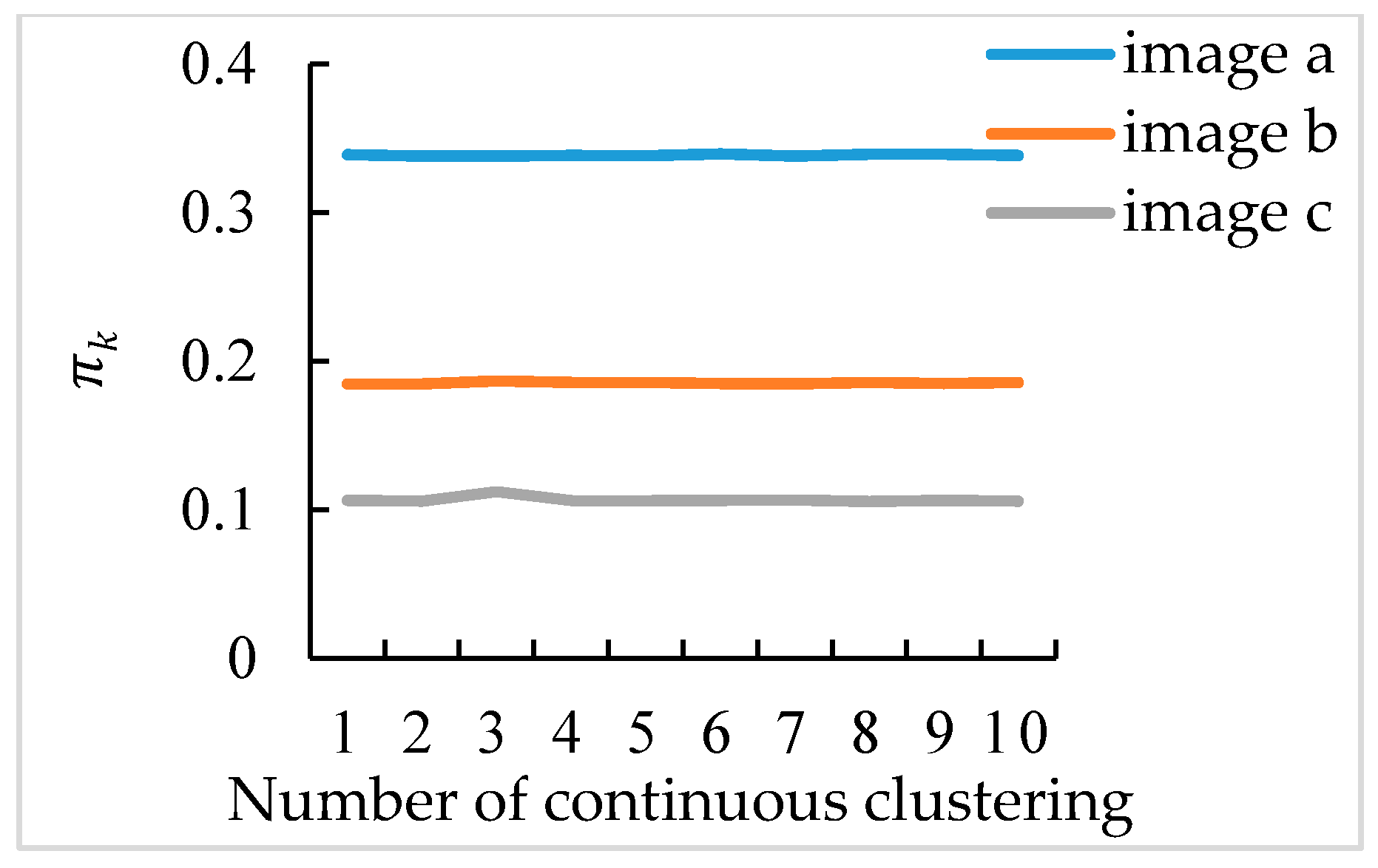 Sensors 19 01132 g008