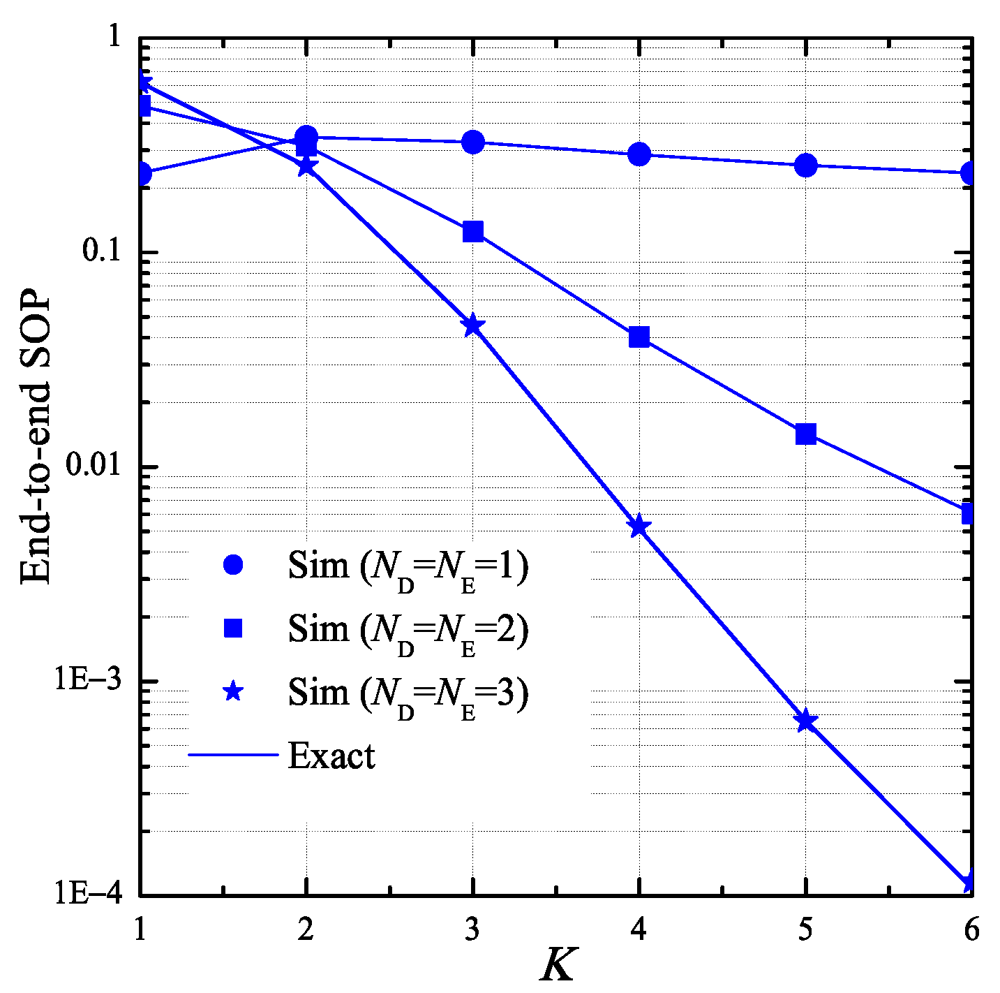 Sensors 19 01160 g008