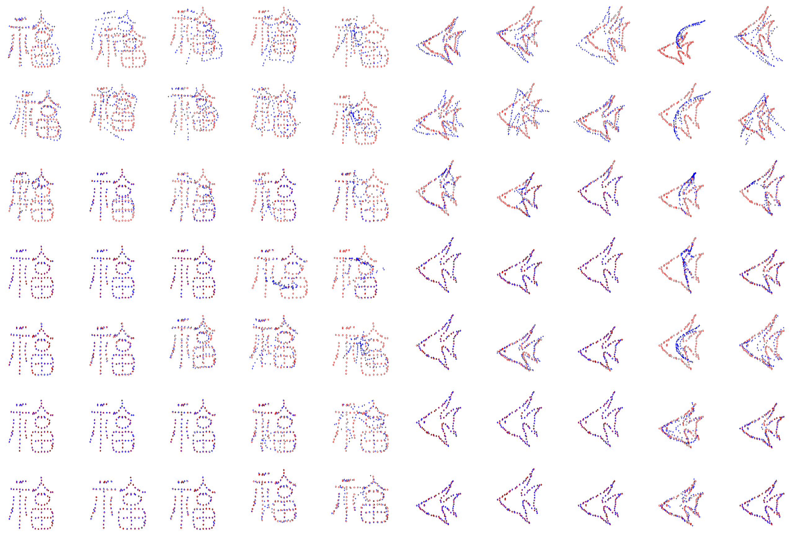 Sensors 19 01191 g007