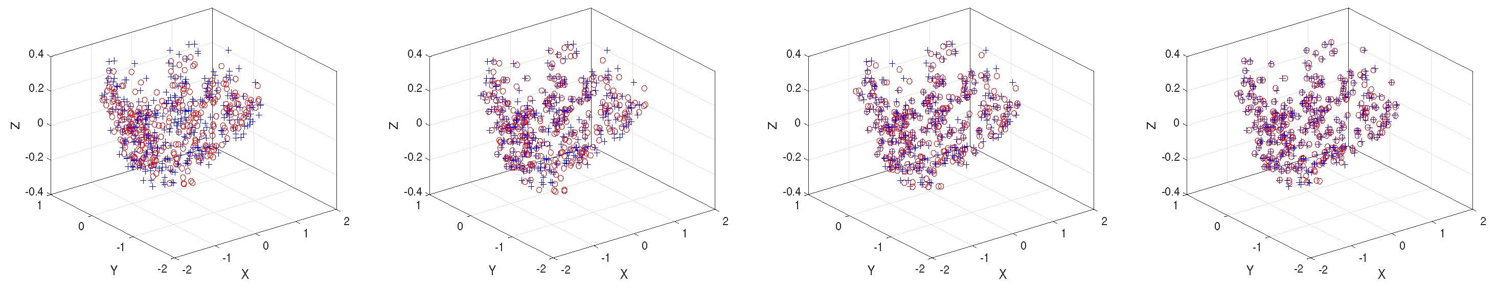 Sensors 19 01191 g009