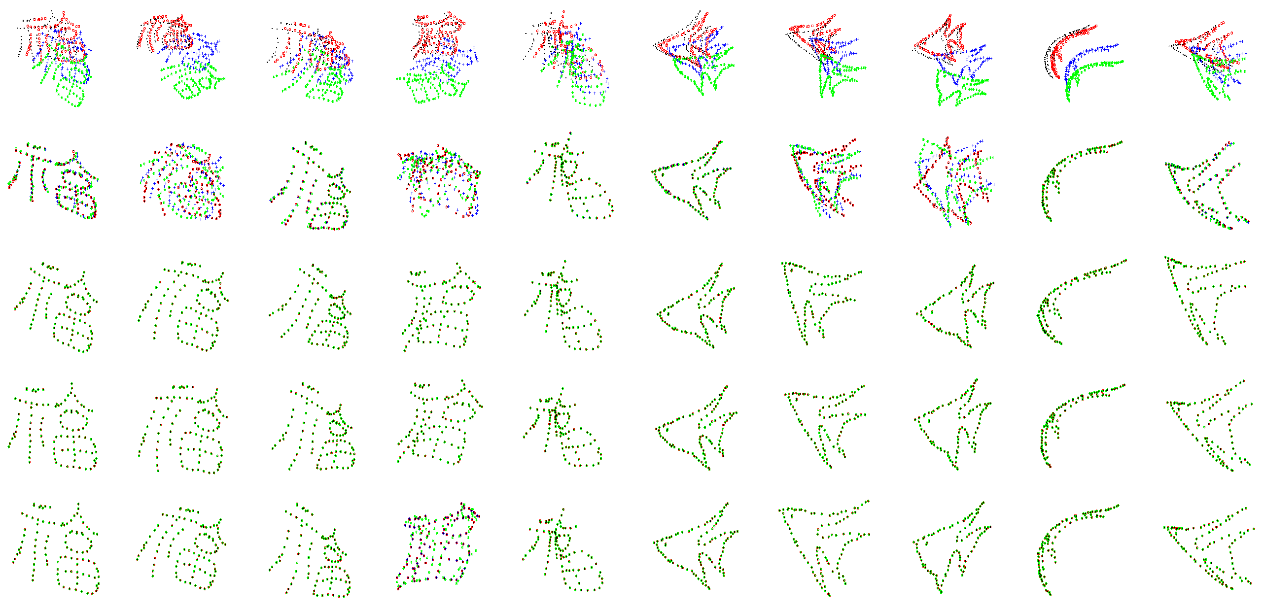 Sensors 19 01191 g011