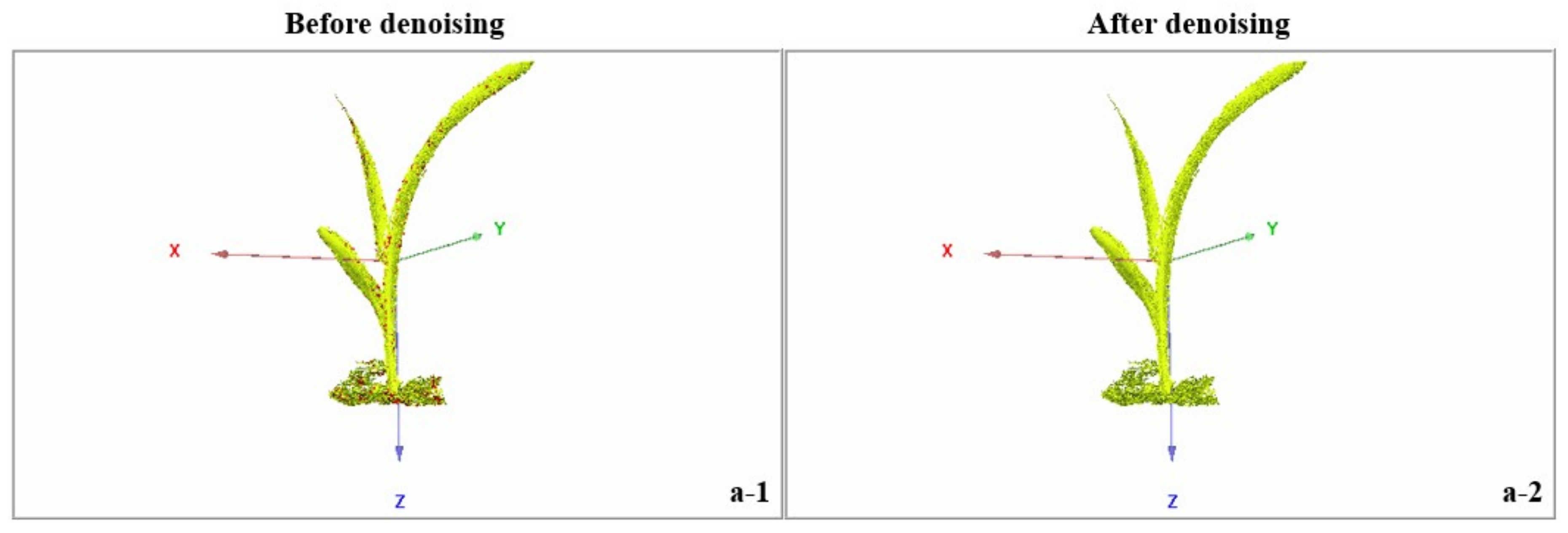Sensors 19 01201 g012a Sensors 19 01201 g012a