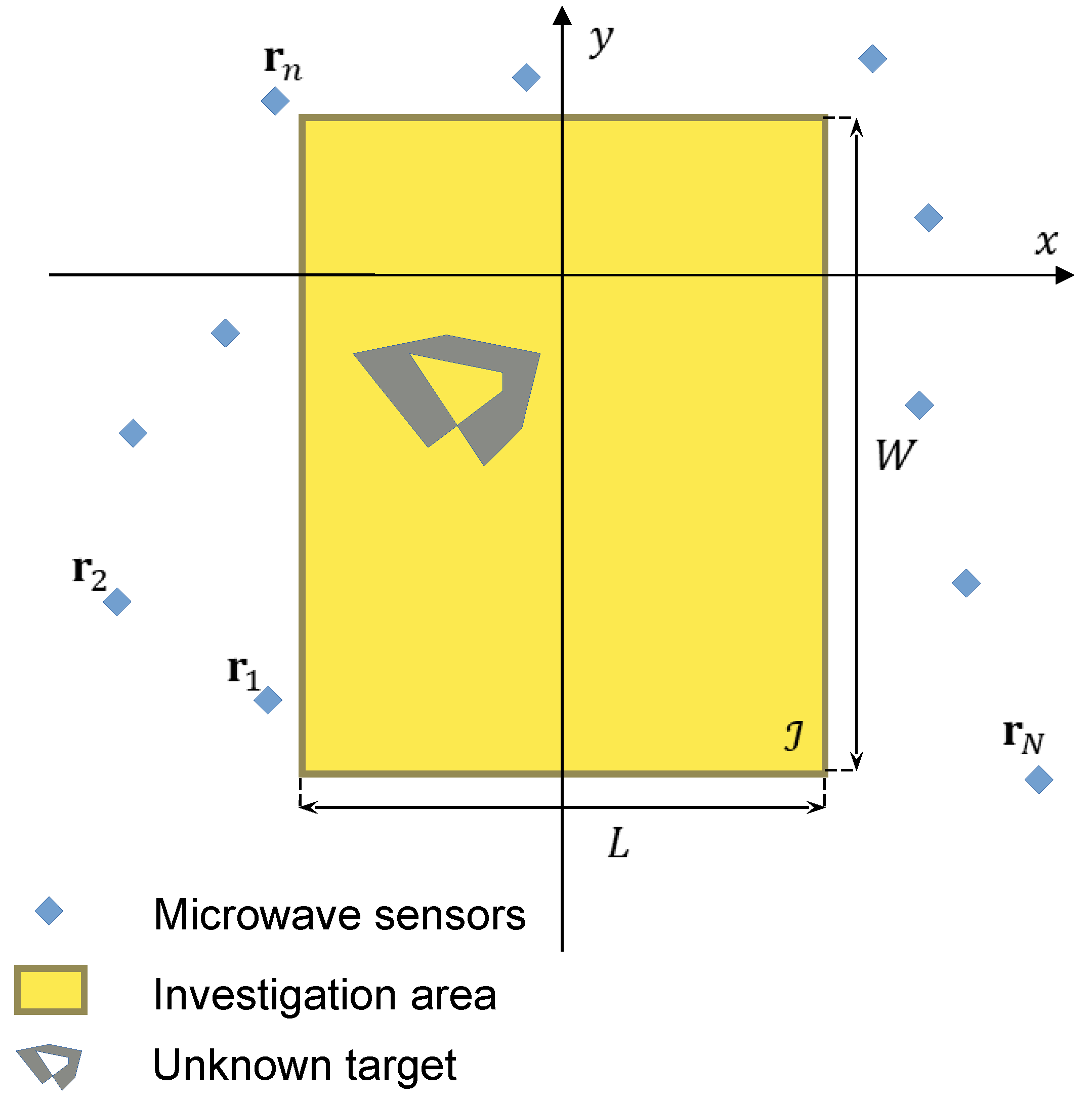 Sensors 19 01270 g001 Sensors 19 01270 g001