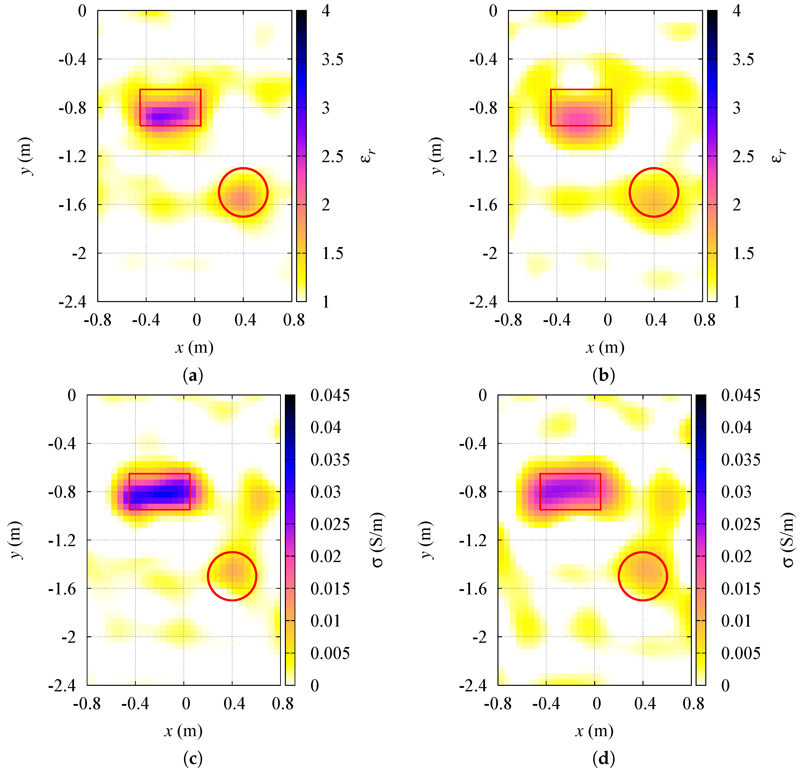 Sensors 19 01270 g006 Sensors 19 01270 g006