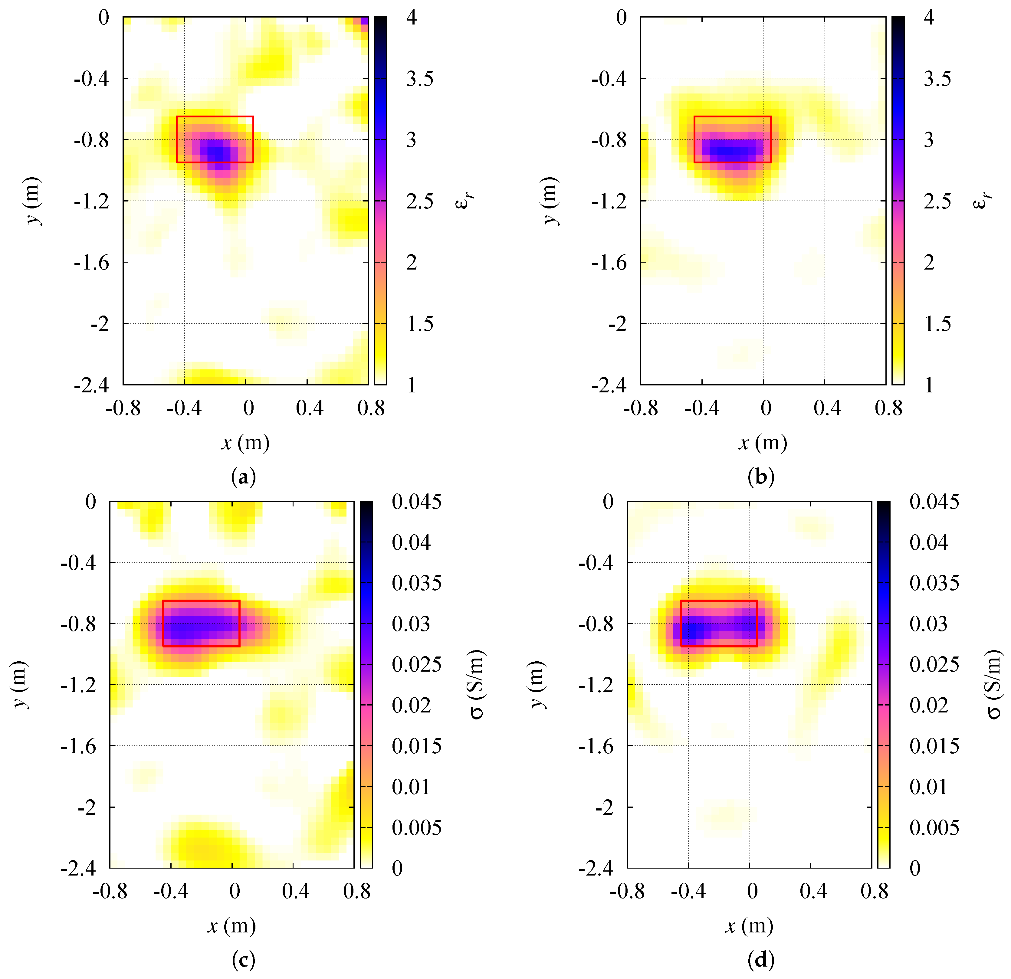 Sensors 19 01270 g007 Sensors 19 01270 g007
