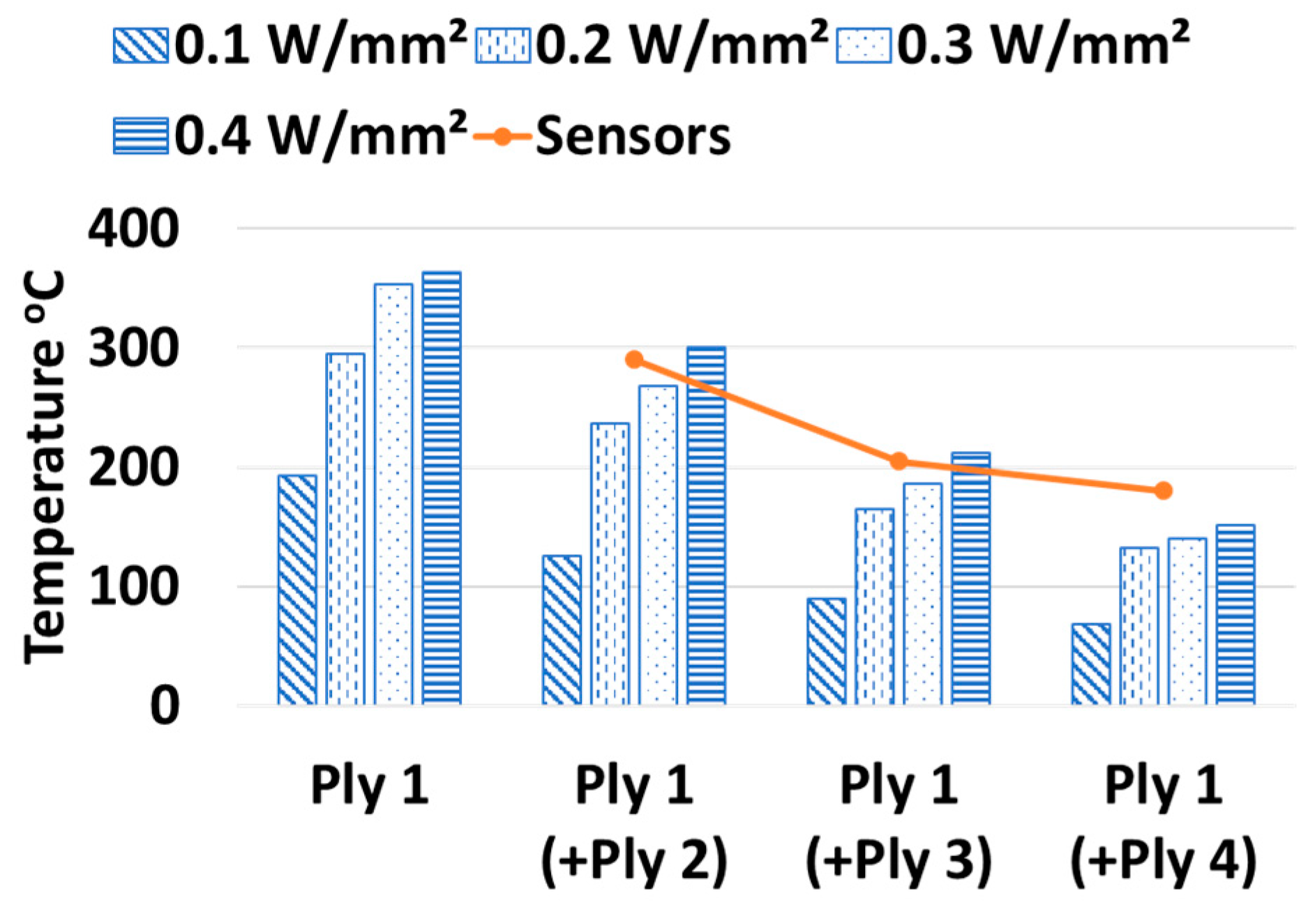 Sensors 19 01310 g009 Sensors 19 01310 g009
