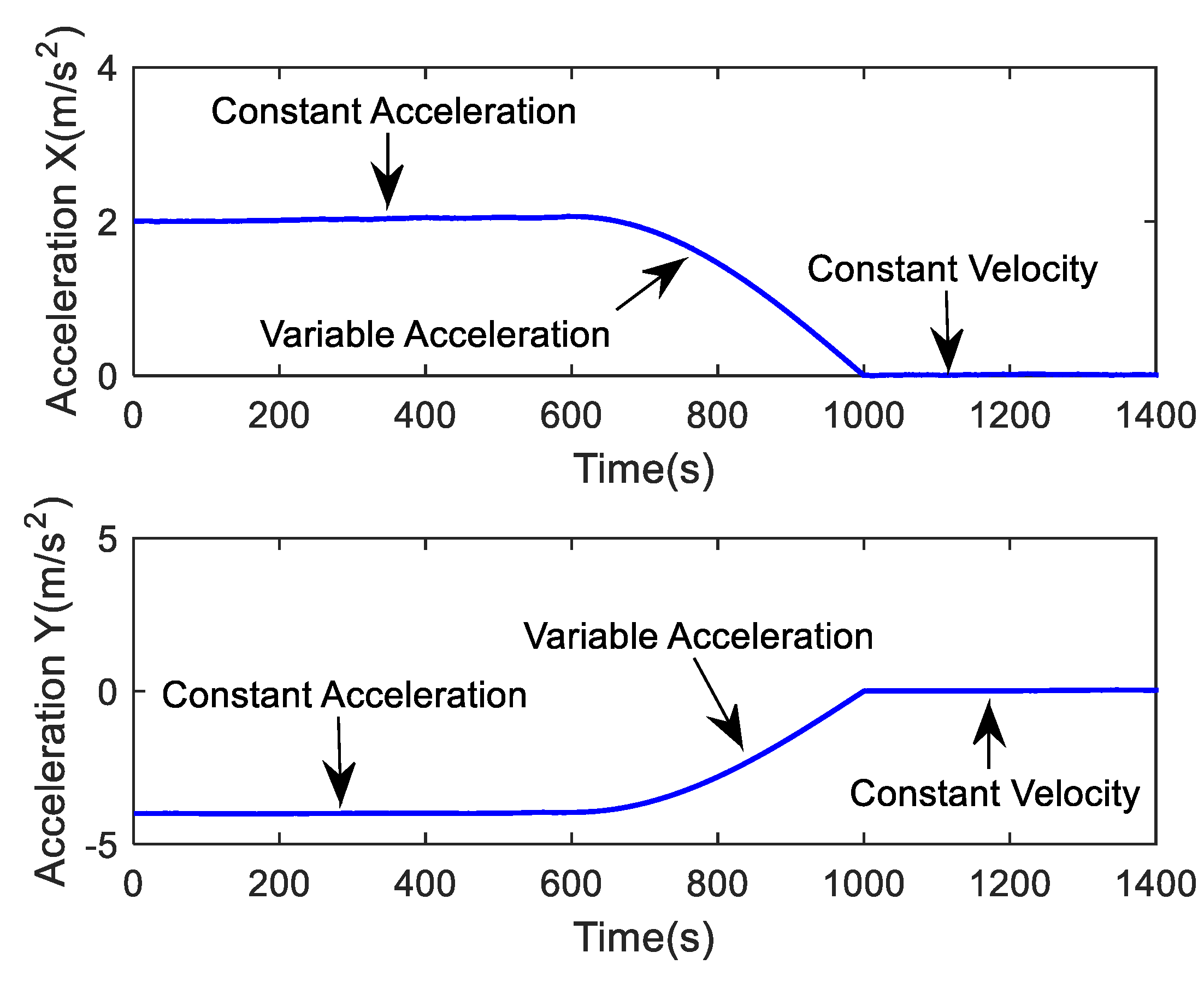 Sensors 19 01371 g002