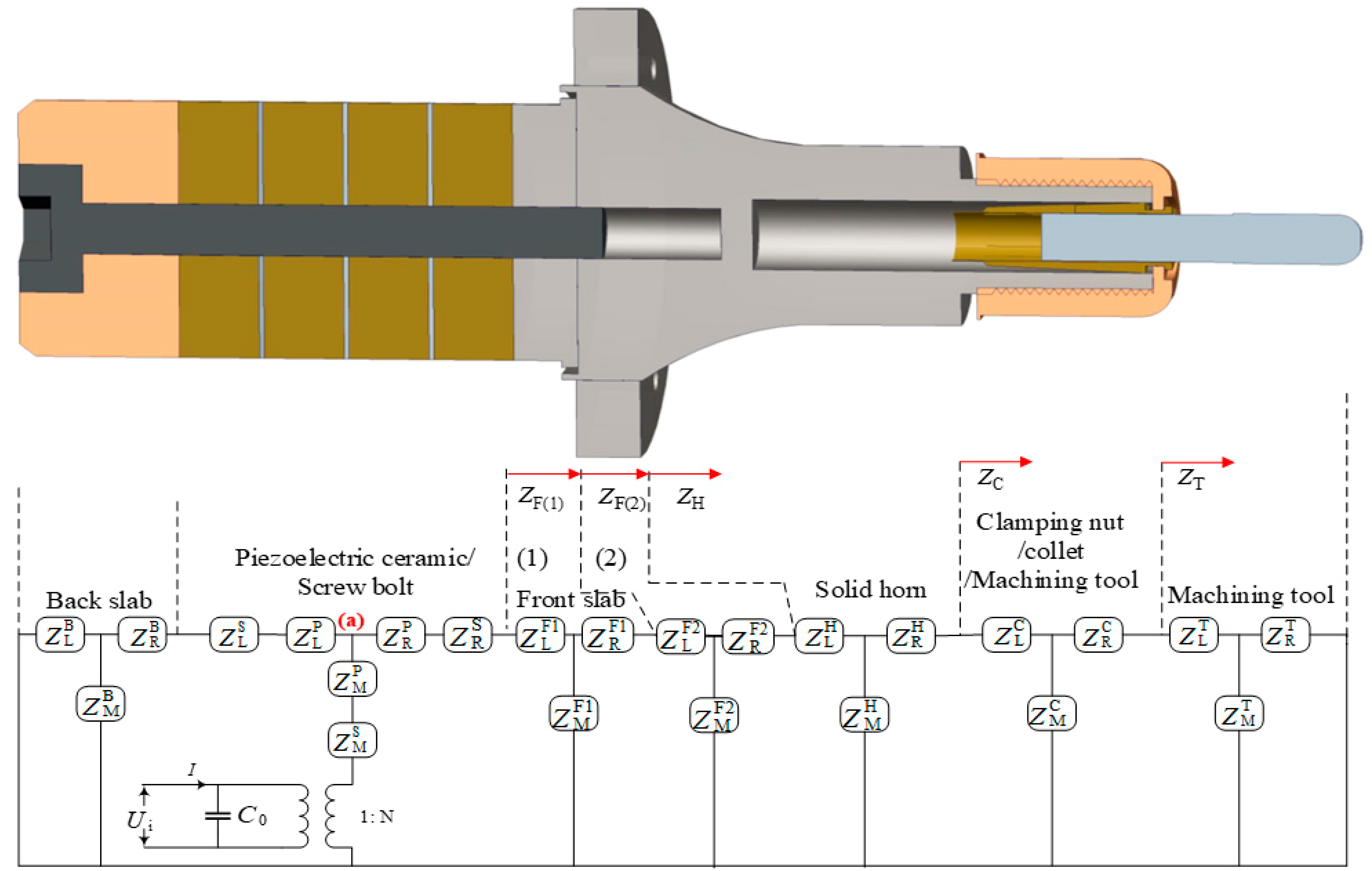 Sensors 19 01405 g003