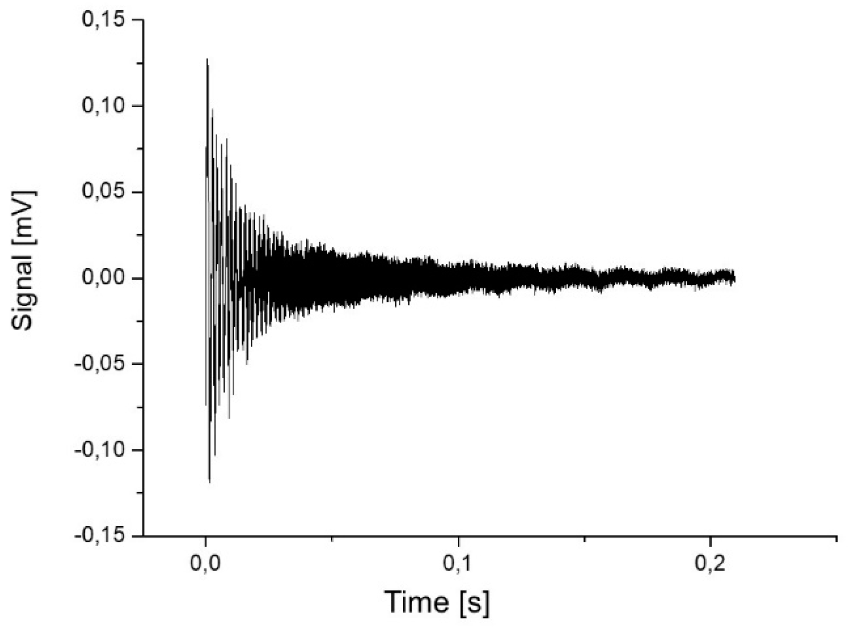 Sensors 19 01410 g009