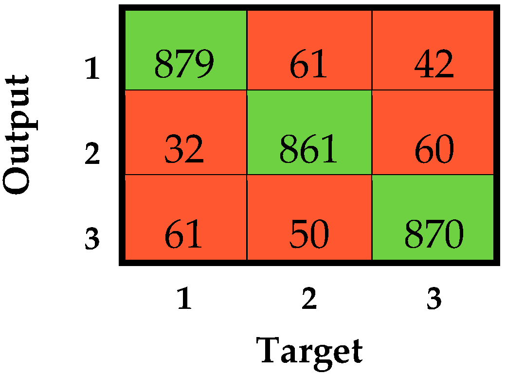 Sensors 19 01461 g007