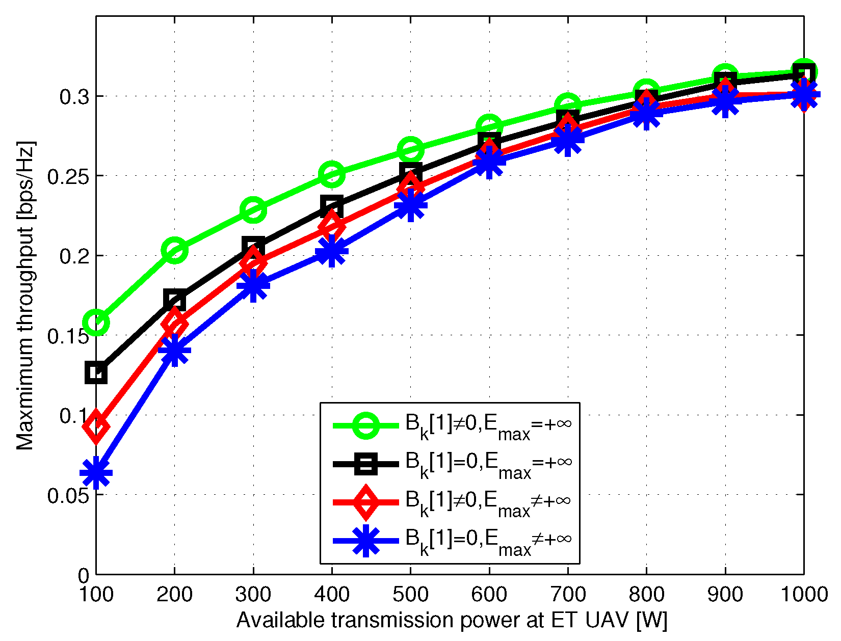 Sensors 19 01491 g008 Sensors 19 01491 g008
