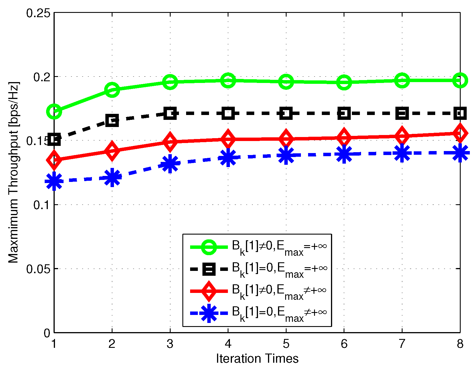Sensors 19 01491 g010 Sensors 19 01491 g010