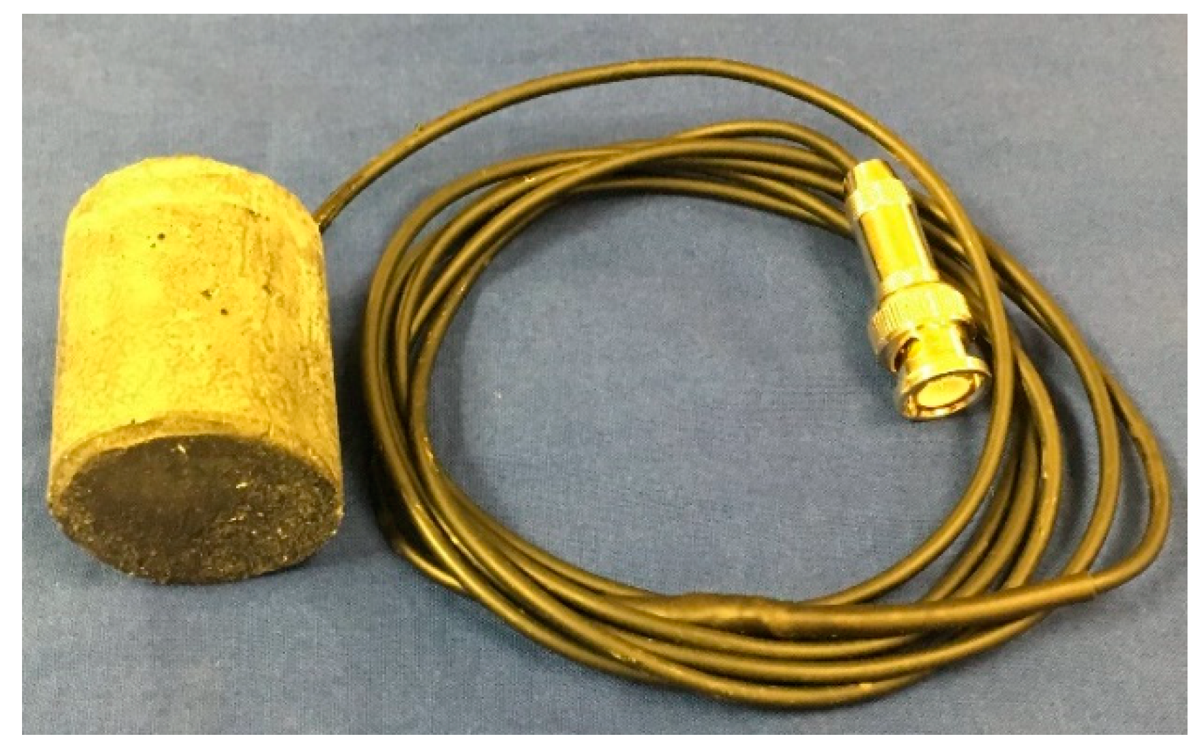 Sensors 19 01501 g003