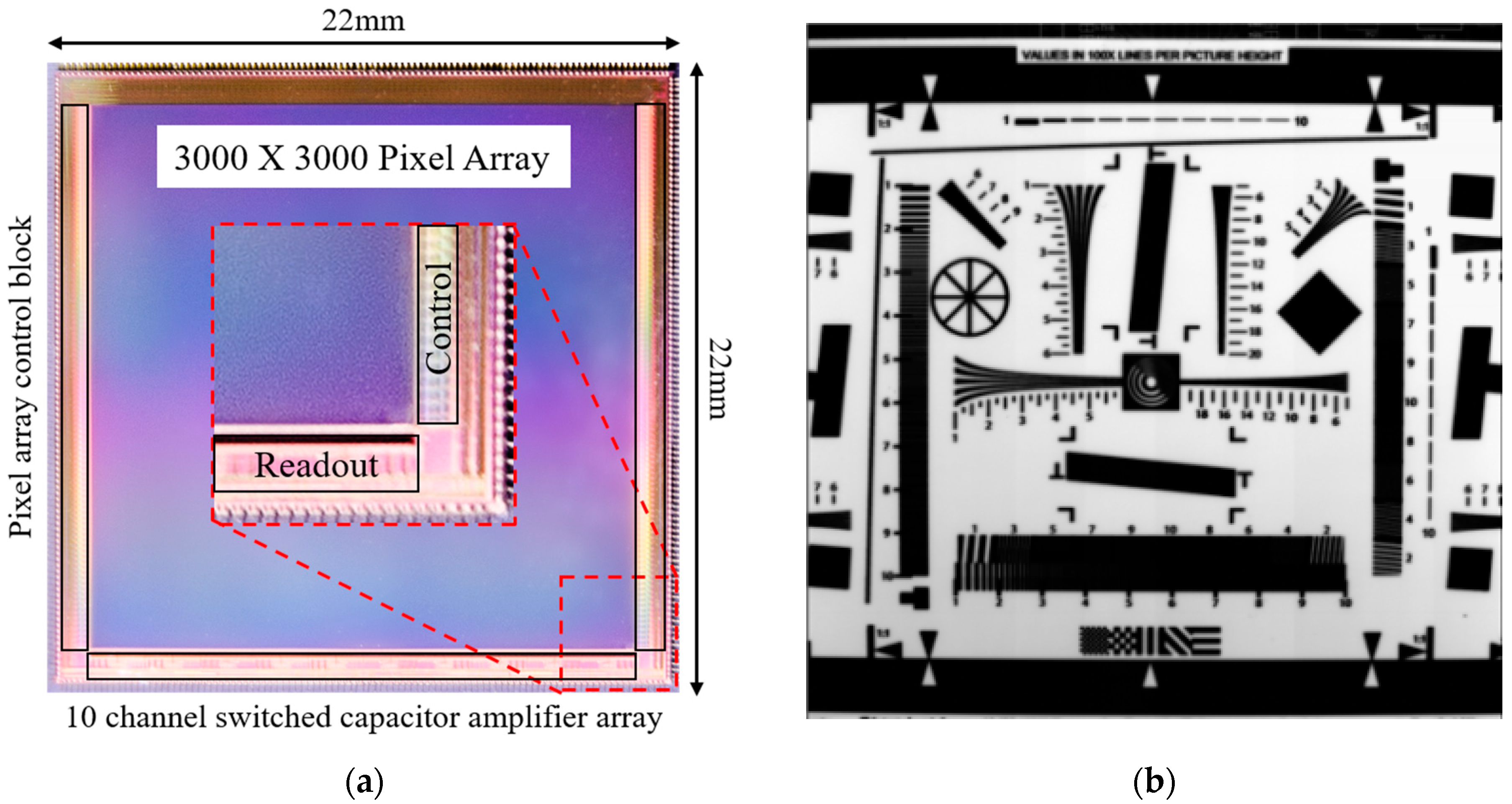 Sensors 19 01505 g007