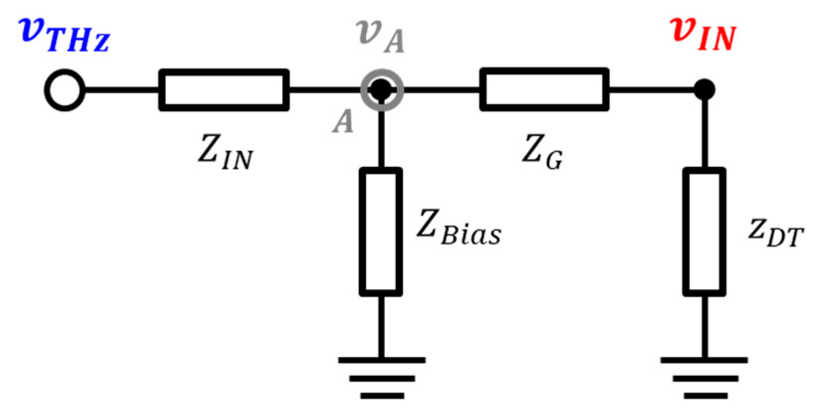 Sensors 19 01508 g002