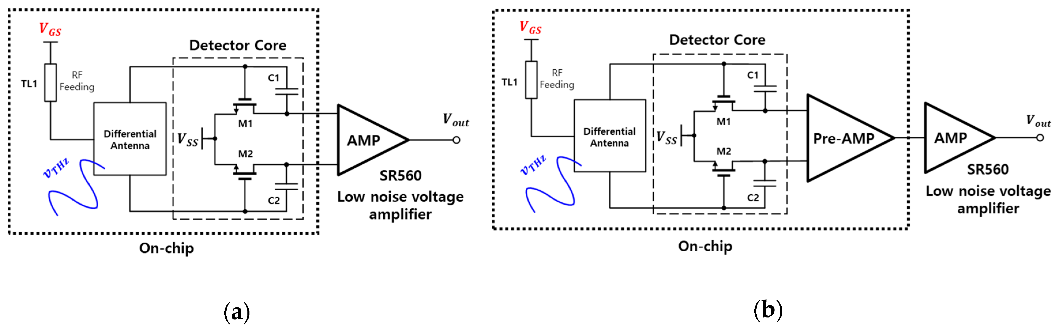 Sensors 19 01508 g004