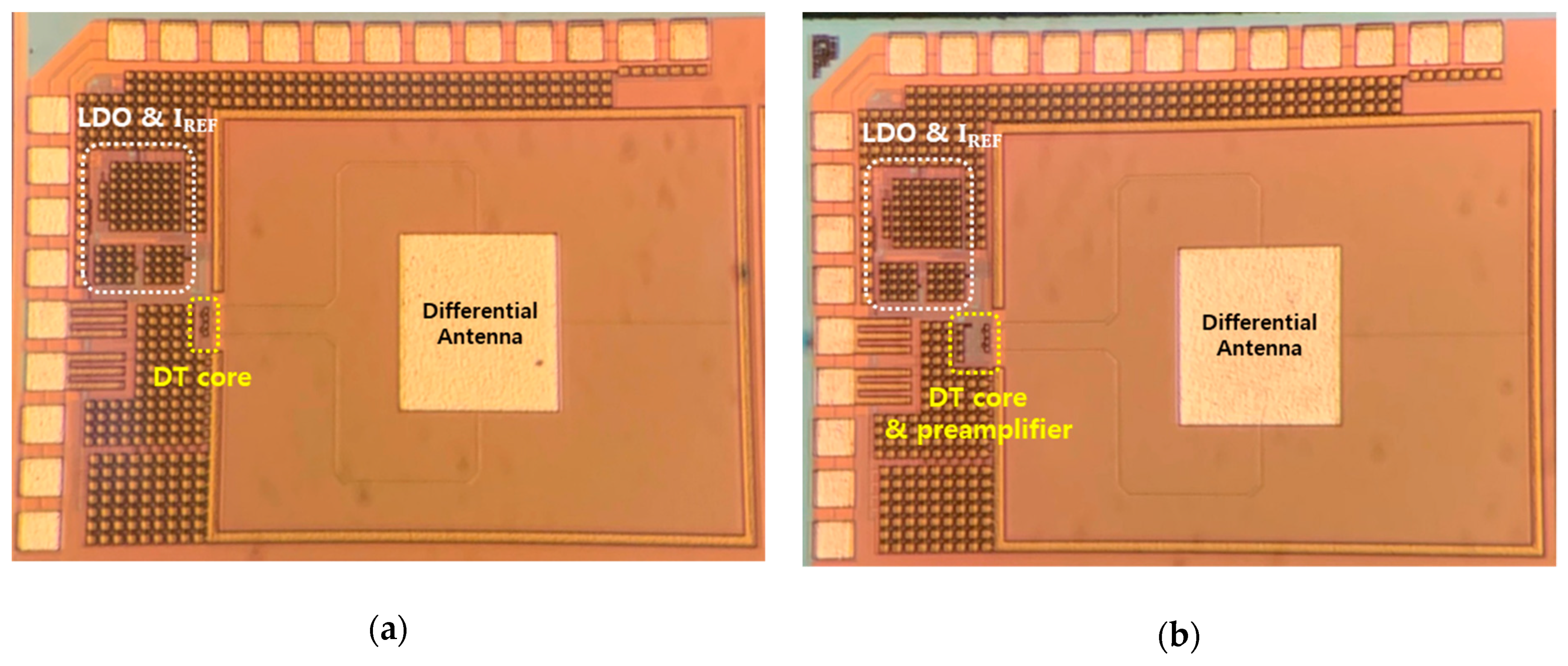 Sensors 19 01508 g005
