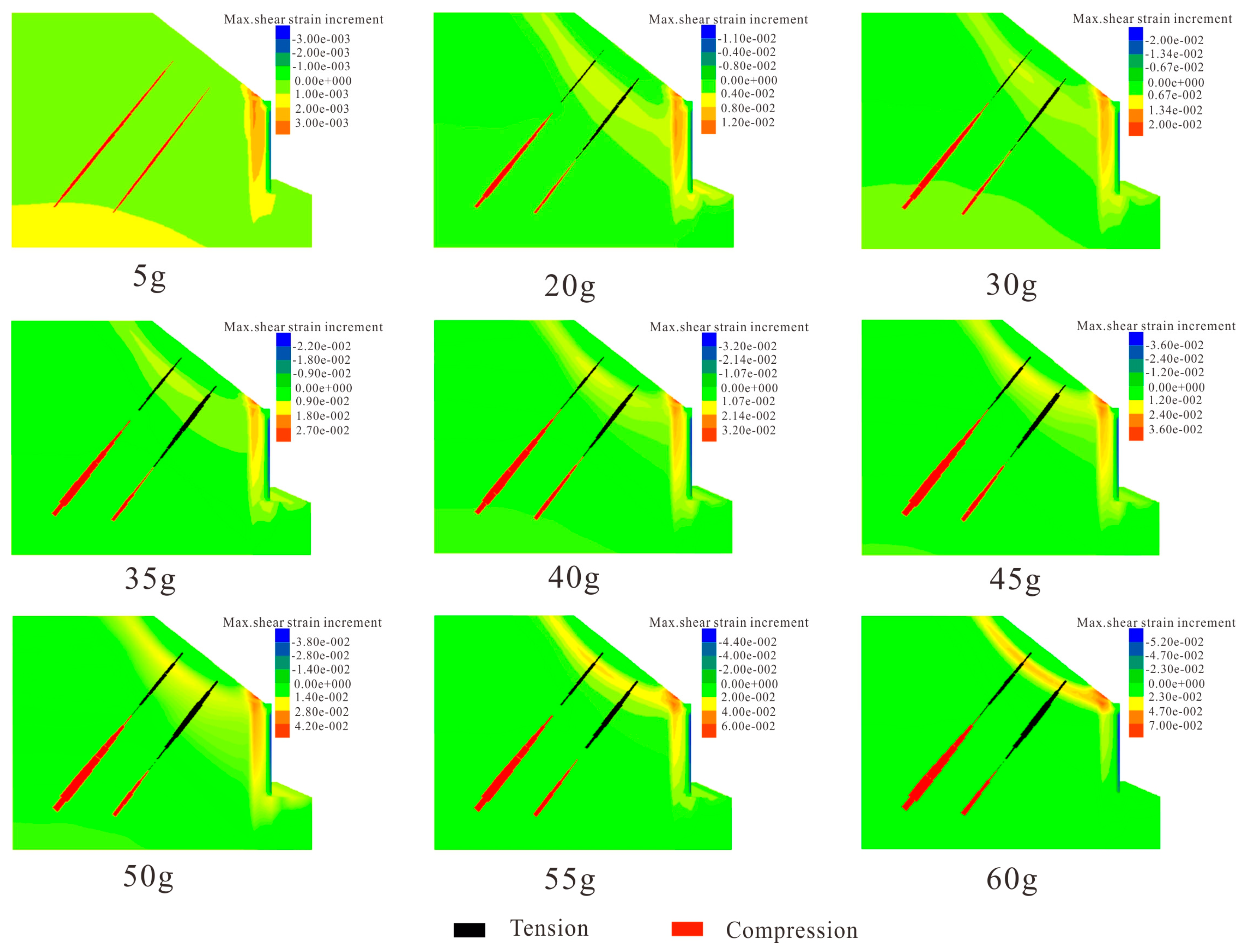 Sensors 19 01591 g012