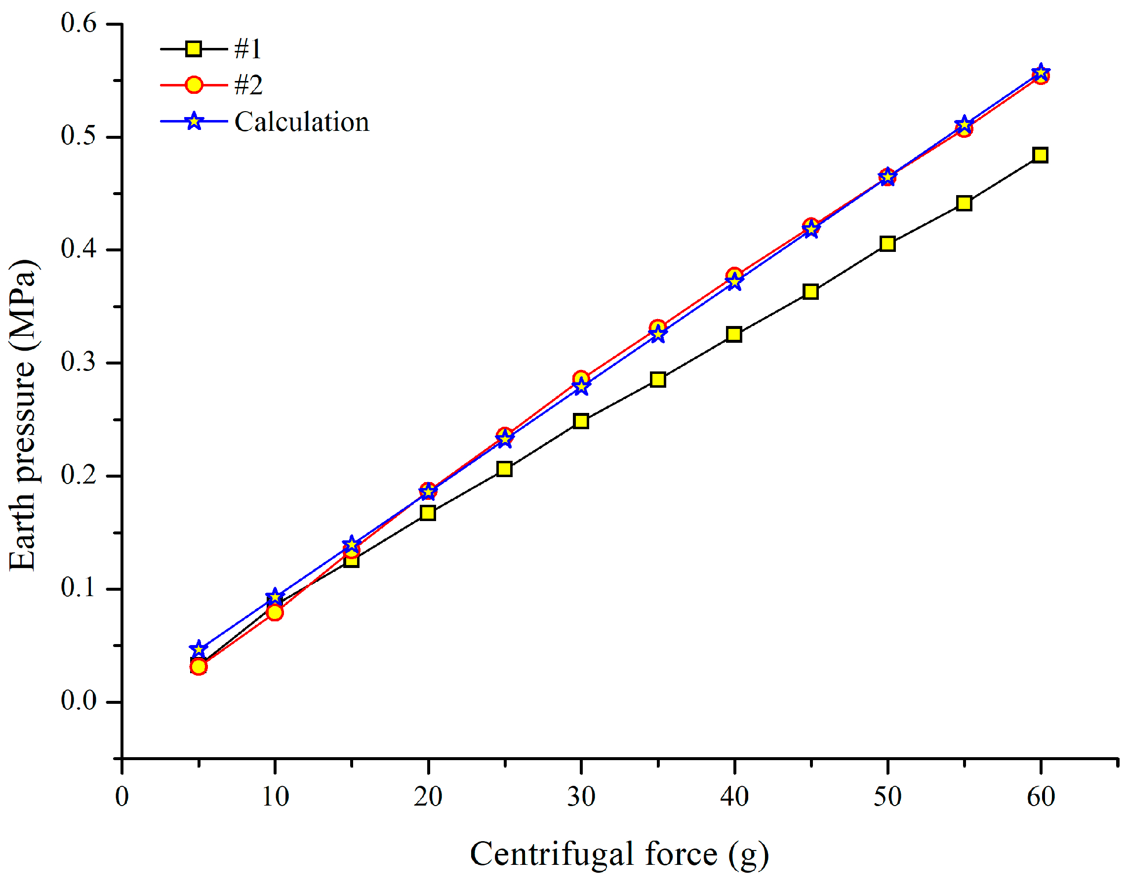 Sensors 19 01591 g016