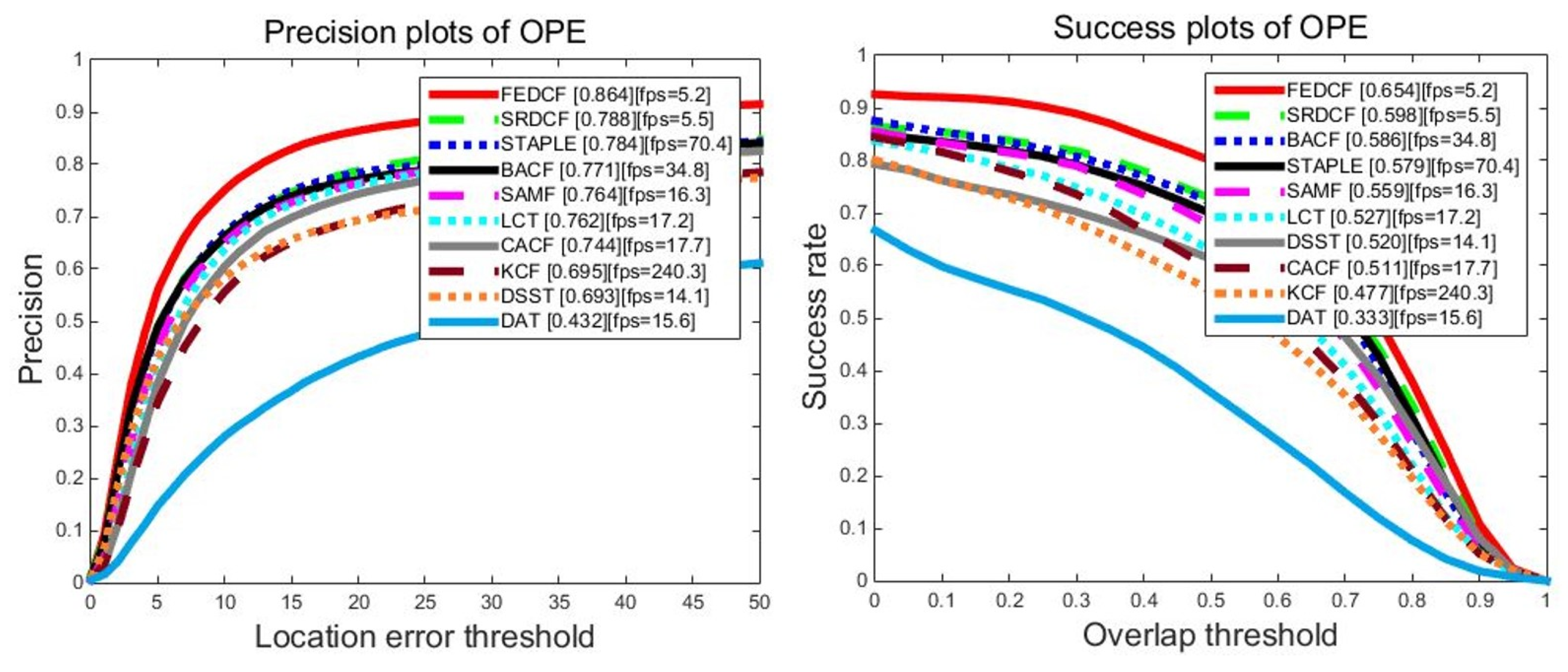 Sensors 19 01625 g009