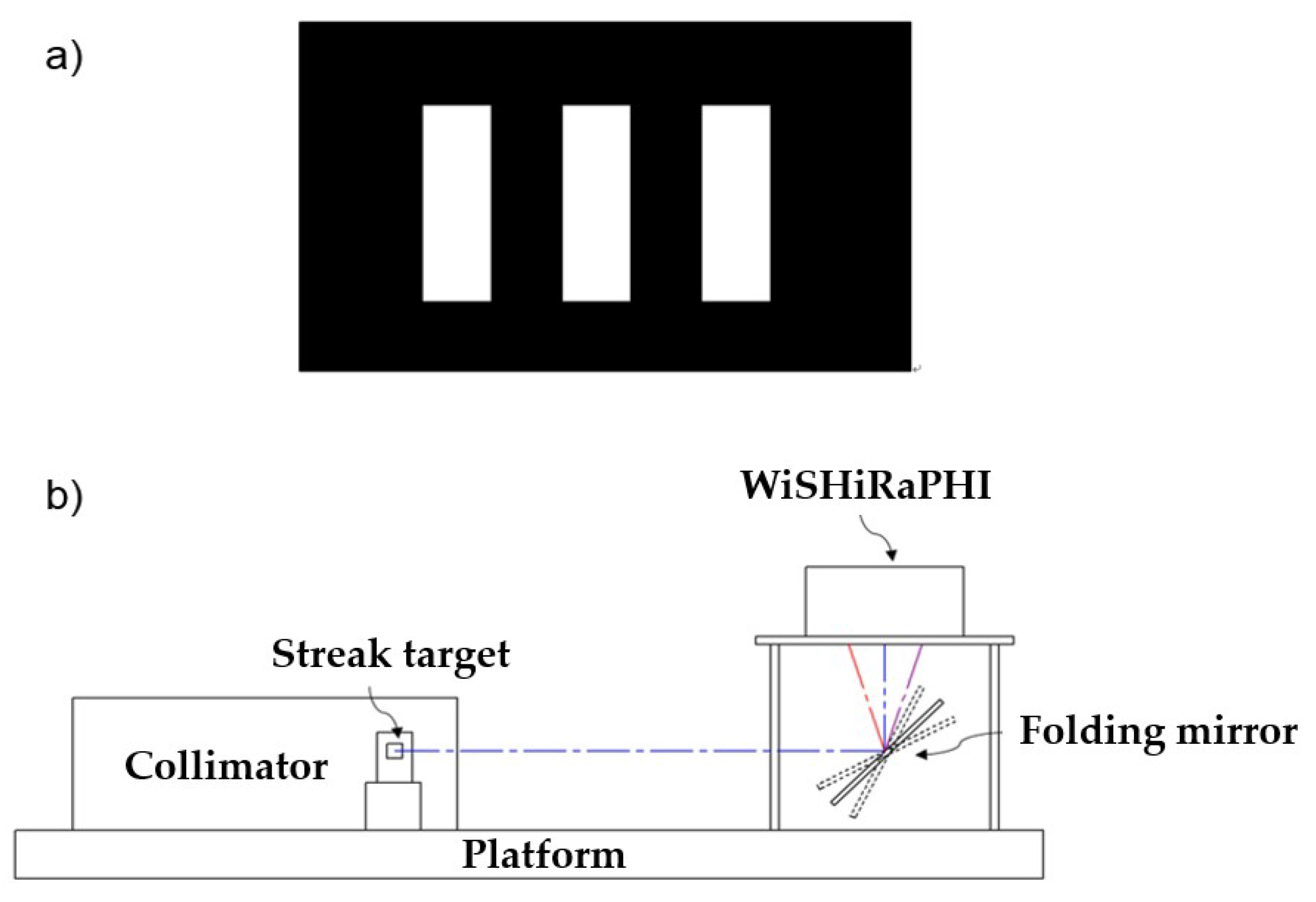 Sensors 19 01667 g011