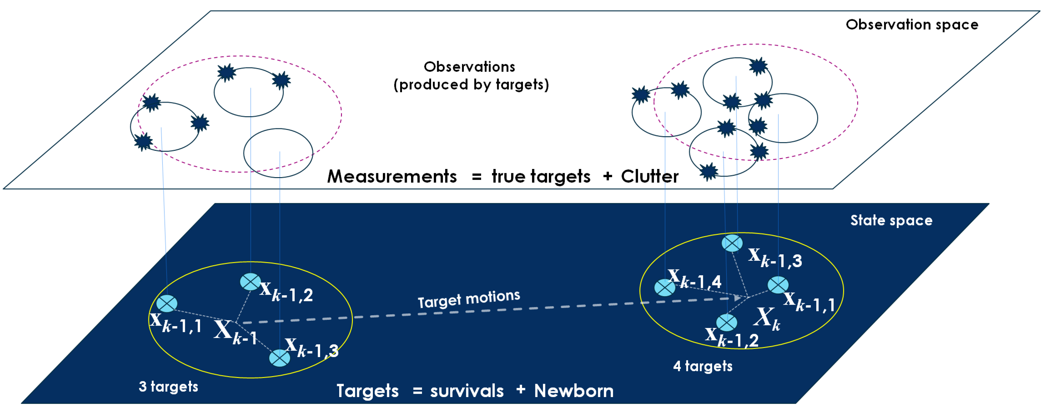 Sensors 19 01672 g002