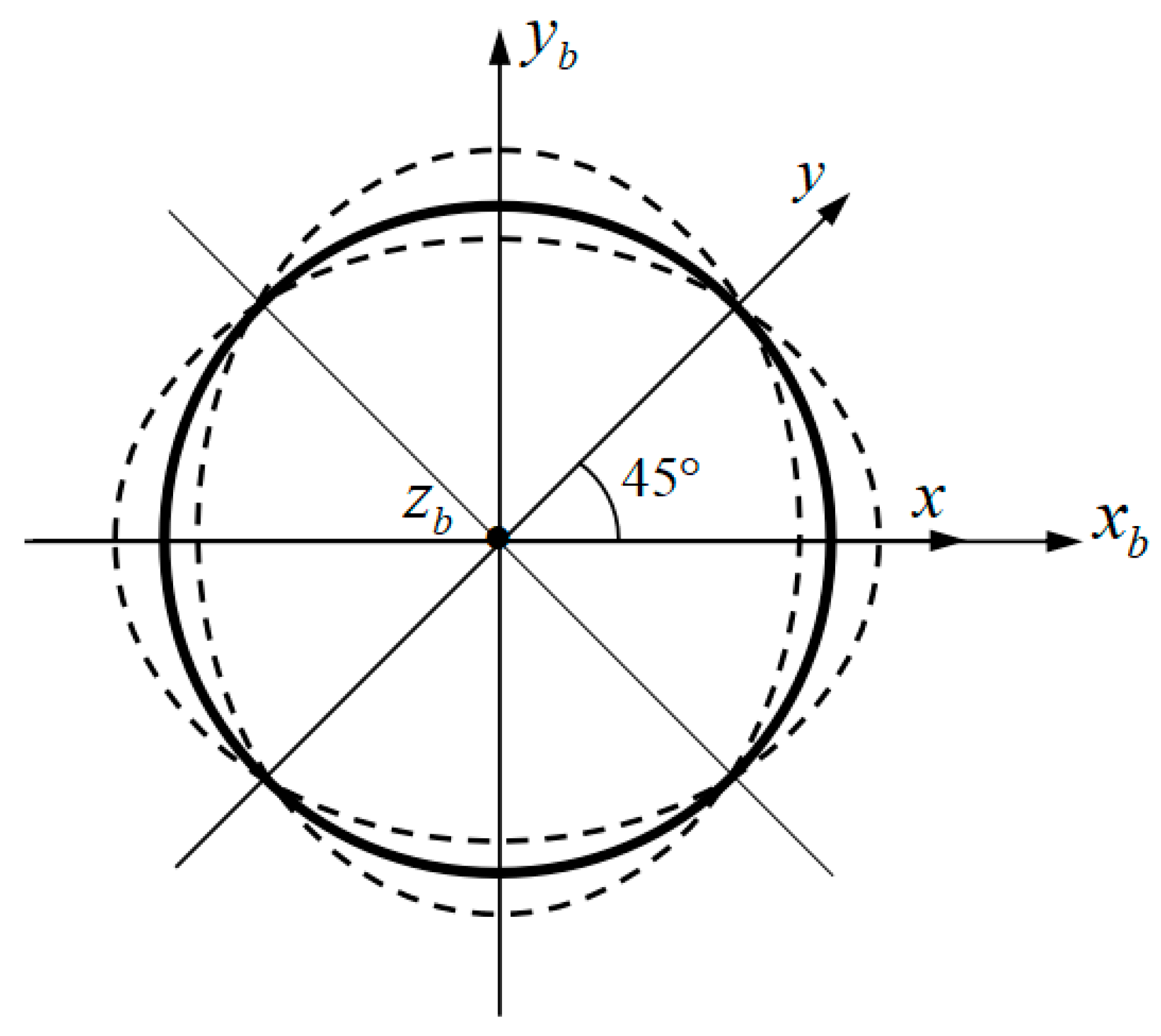 Sensors 19 01690 g002 Sensors 19 01690 g002