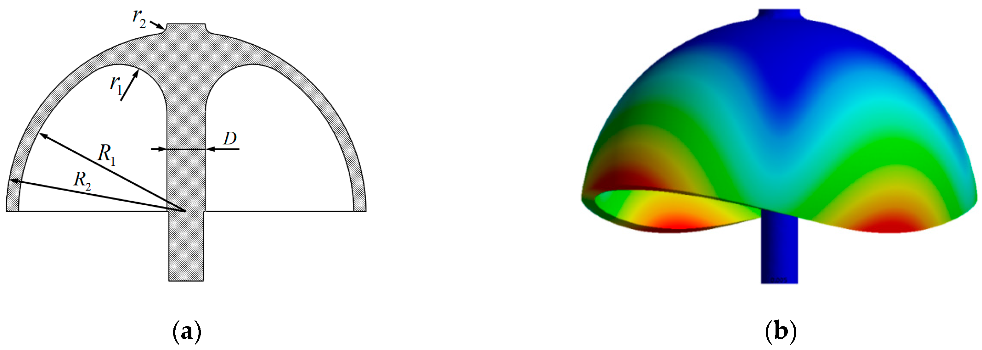 Sensors 19 01690 g003 Sensors 19 01690 g003