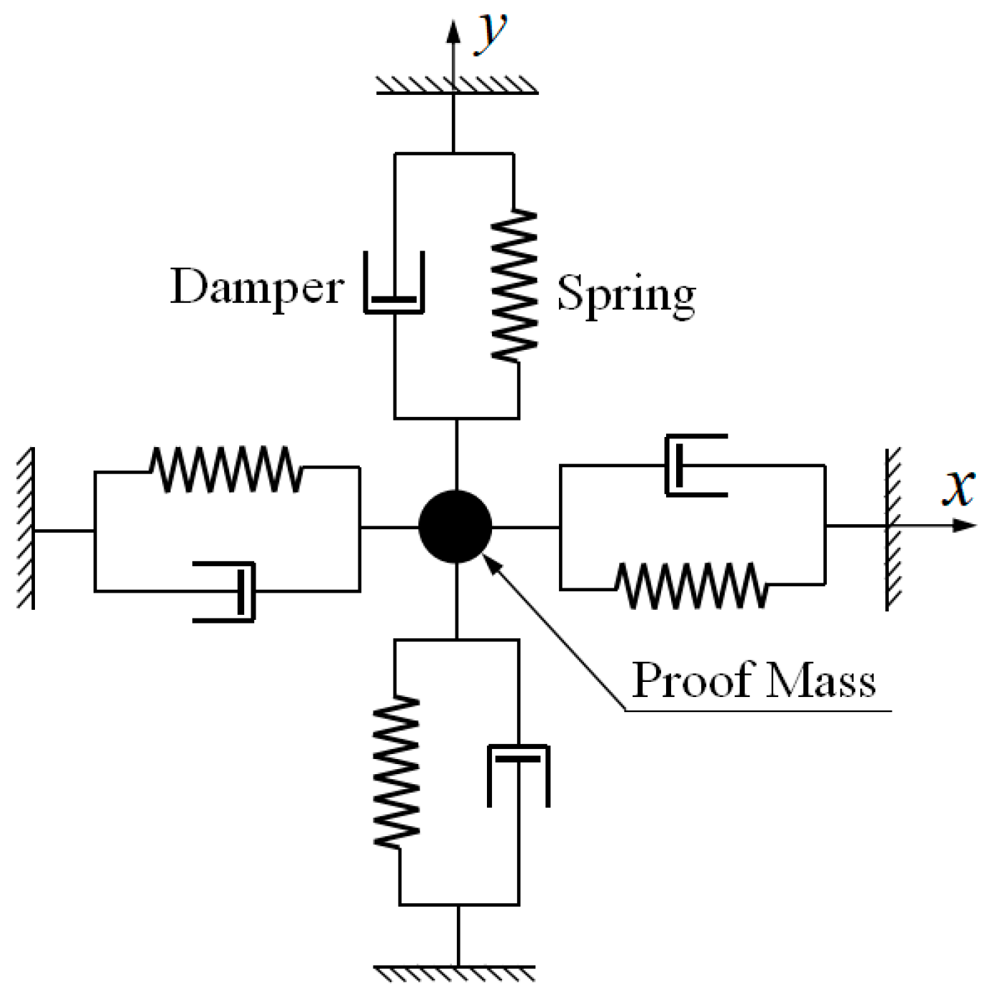 Sensors 19 01690 g004 Sensors 19 01690 g004
