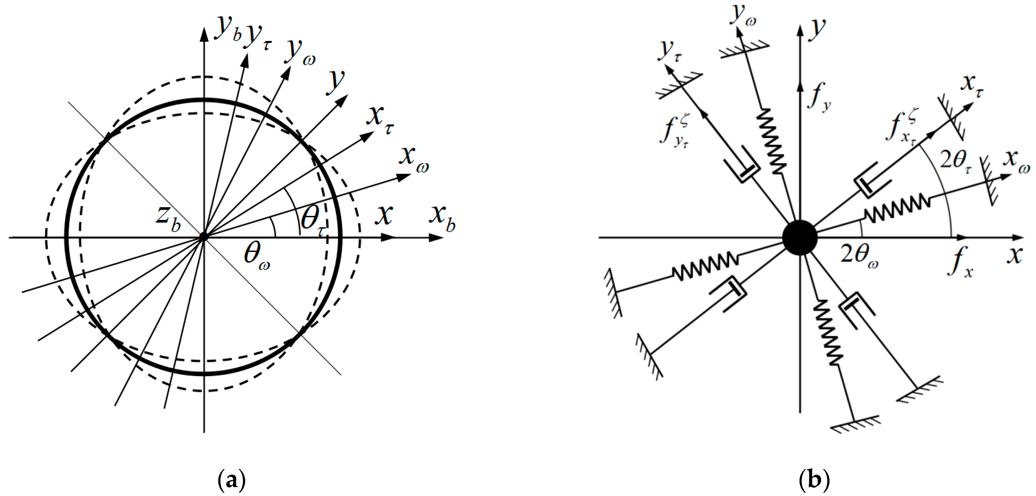 Sensors 19 01690 g005 Sensors 19 01690 g005