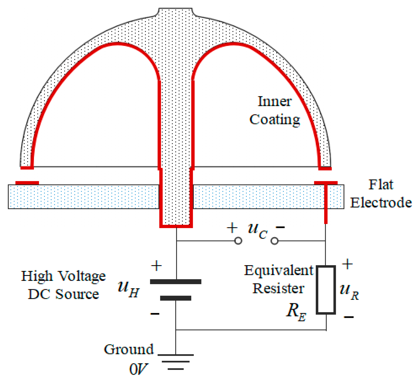 Sensors 19 01690 g009 Sensors 19 01690 g009