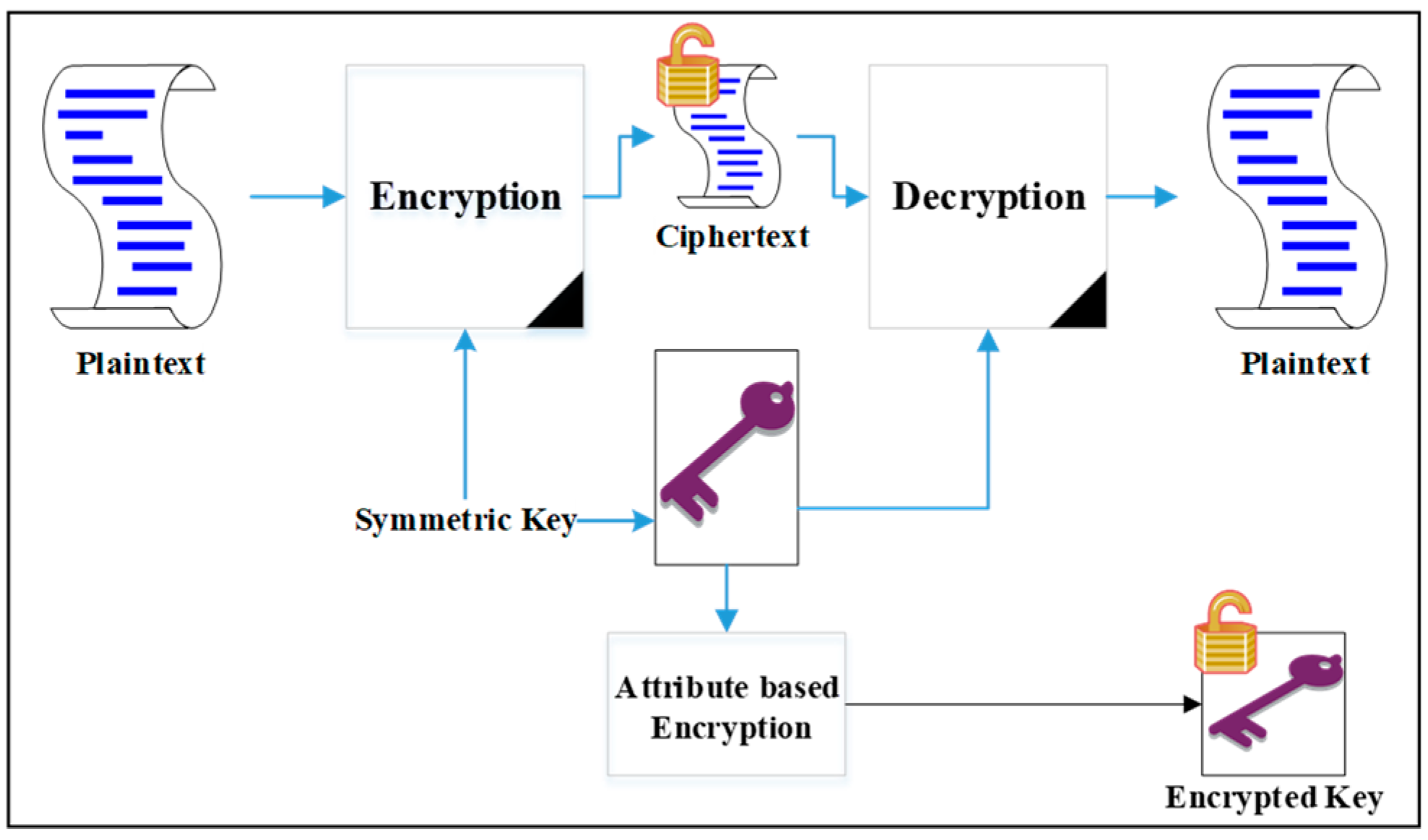 Sensors 19 01695 g001