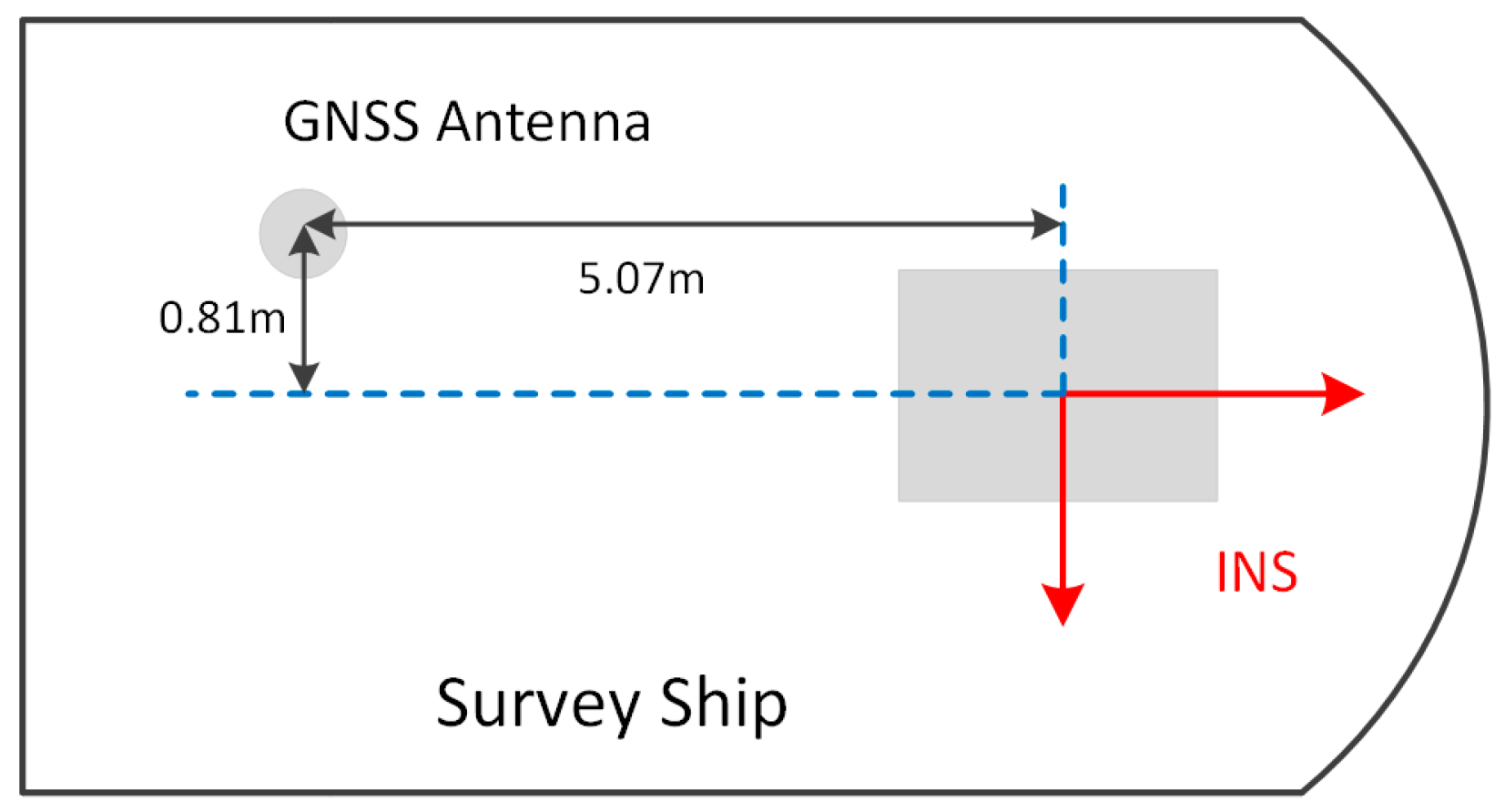 Sensors 19 01721 g013