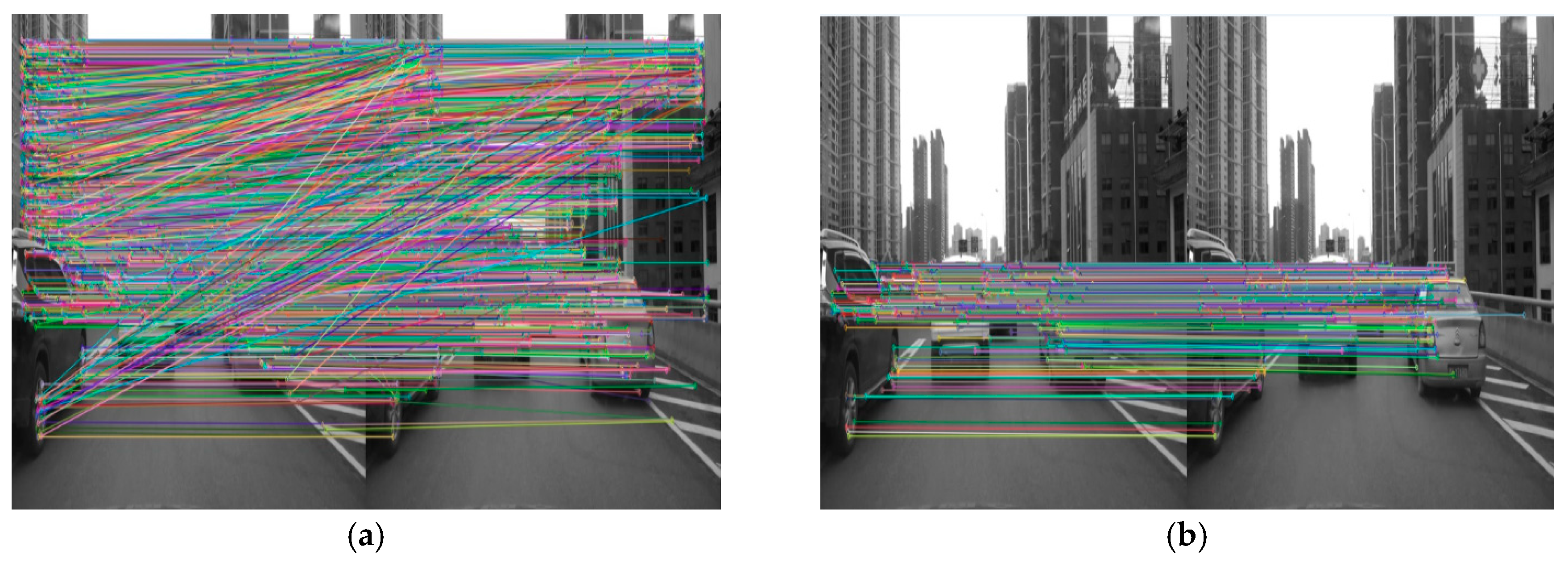 Sensors 19 01728 g003