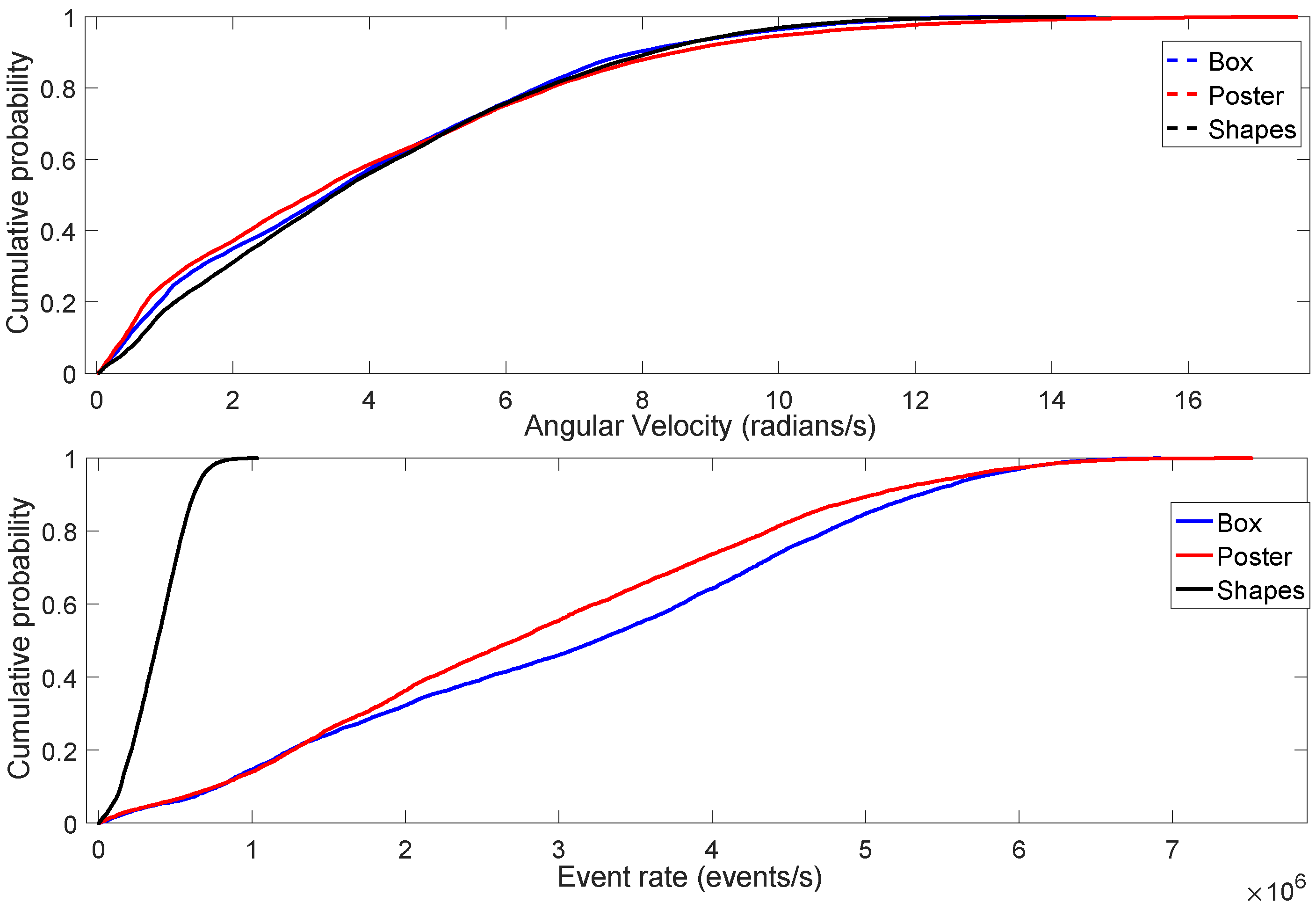 Sensors 19 01751 g005