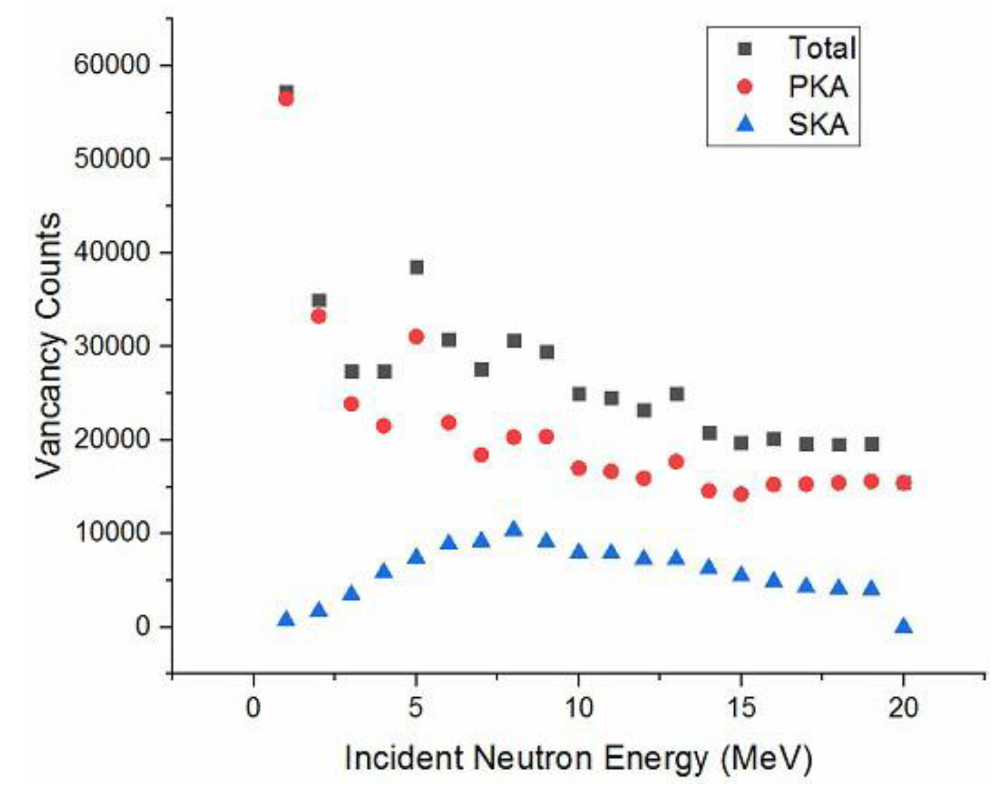Sensors 19 01767 g011