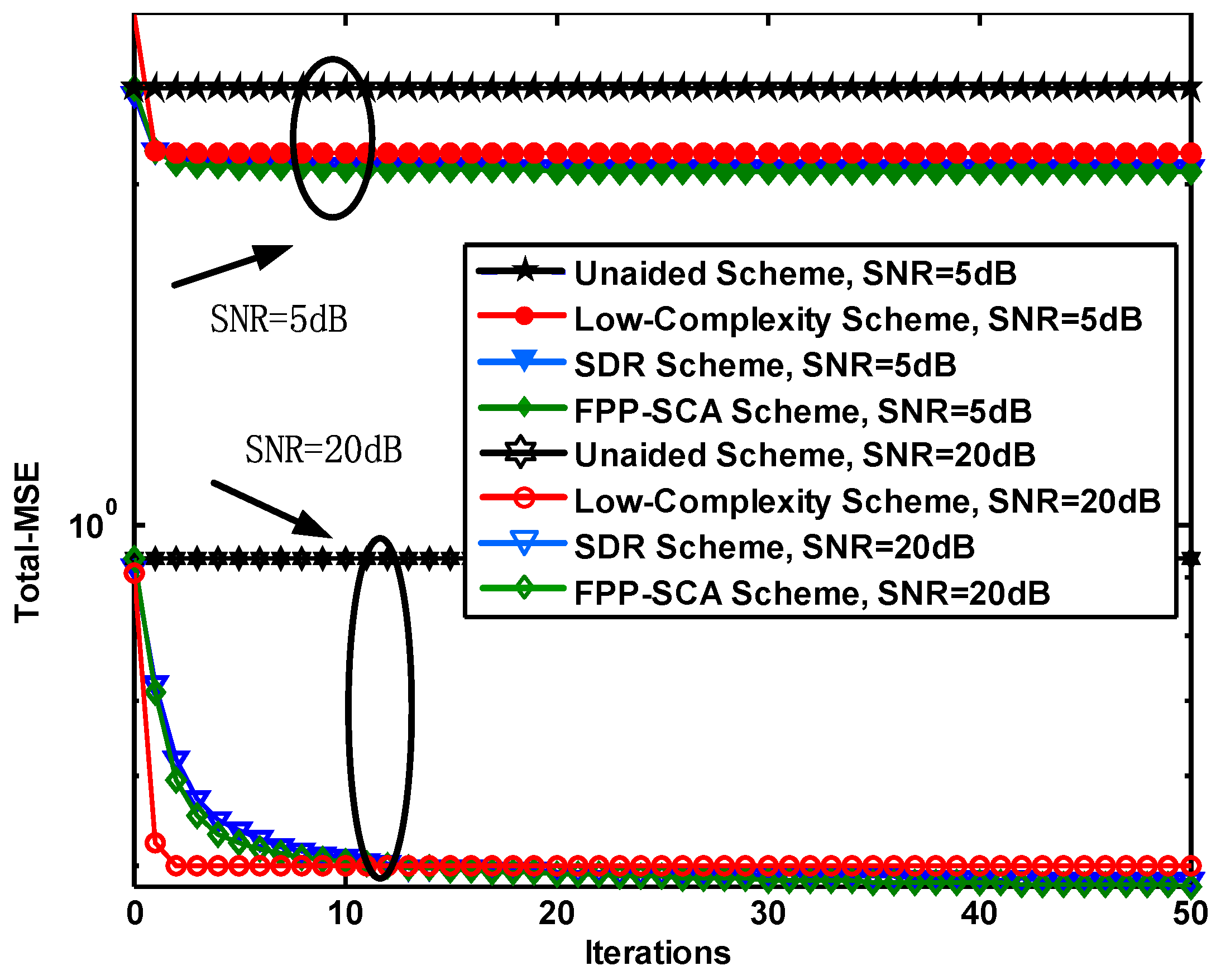 Sensors 19 01827 g003 Sensors 19 01827 g003