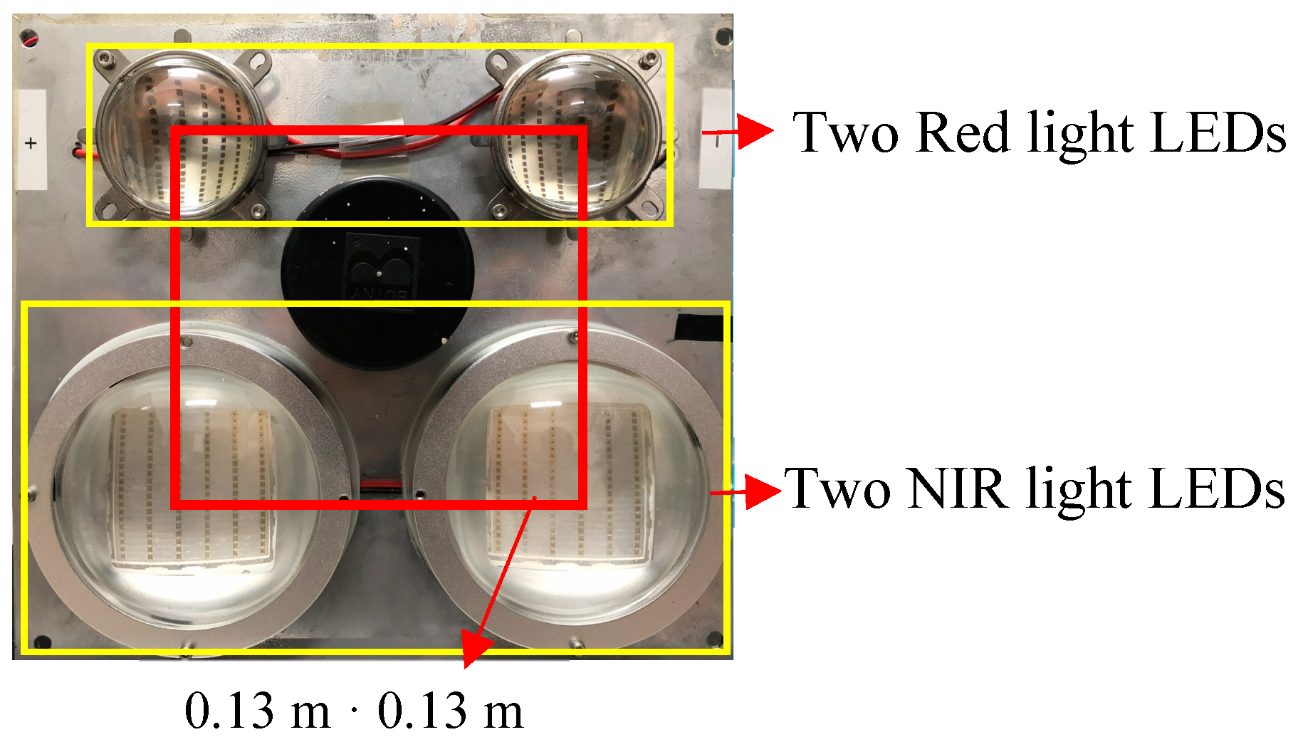 Sensors 19 01859 g003 Sensors 19 01859 g003