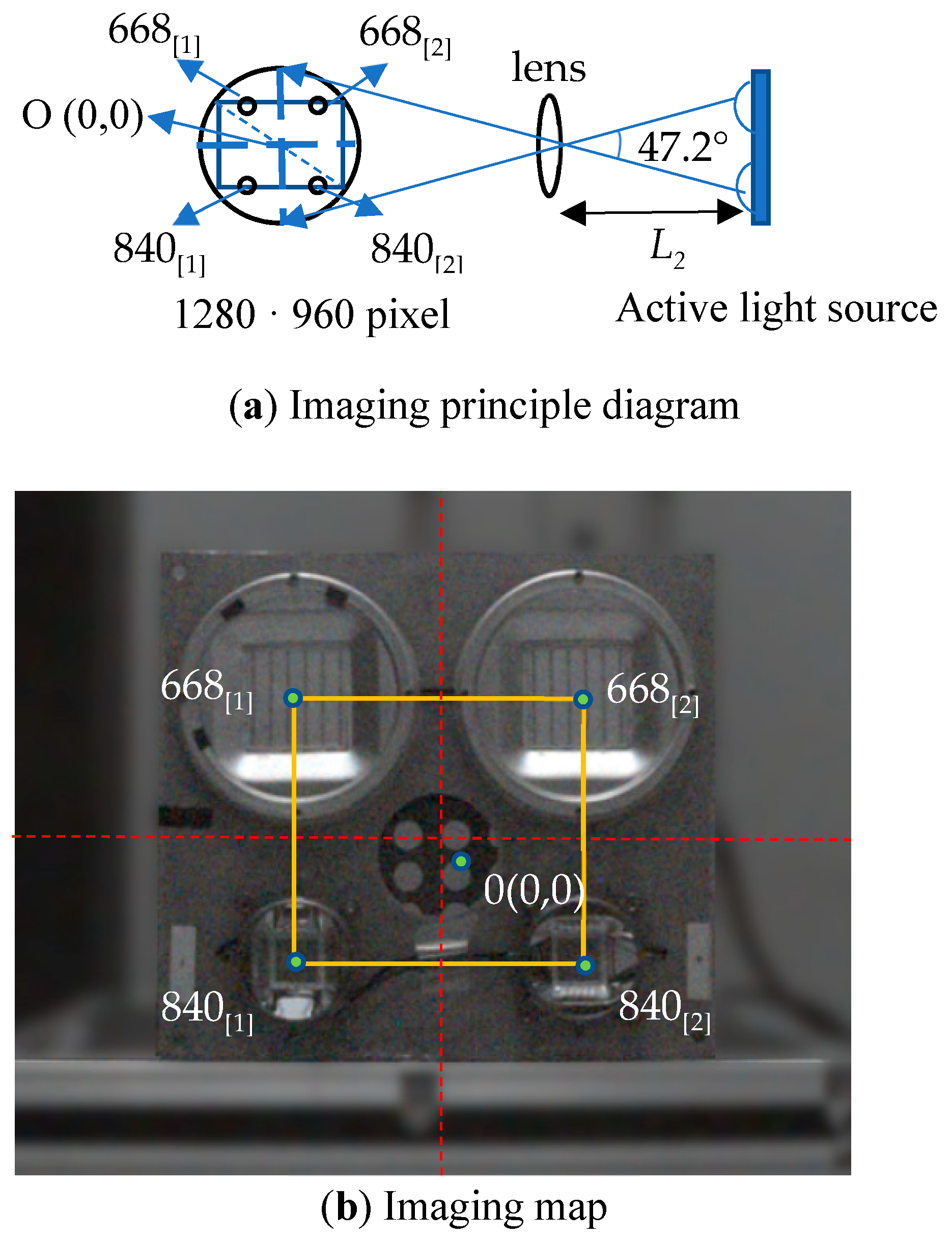 Sensors 19 01859 g007 Sensors 19 01859 g007