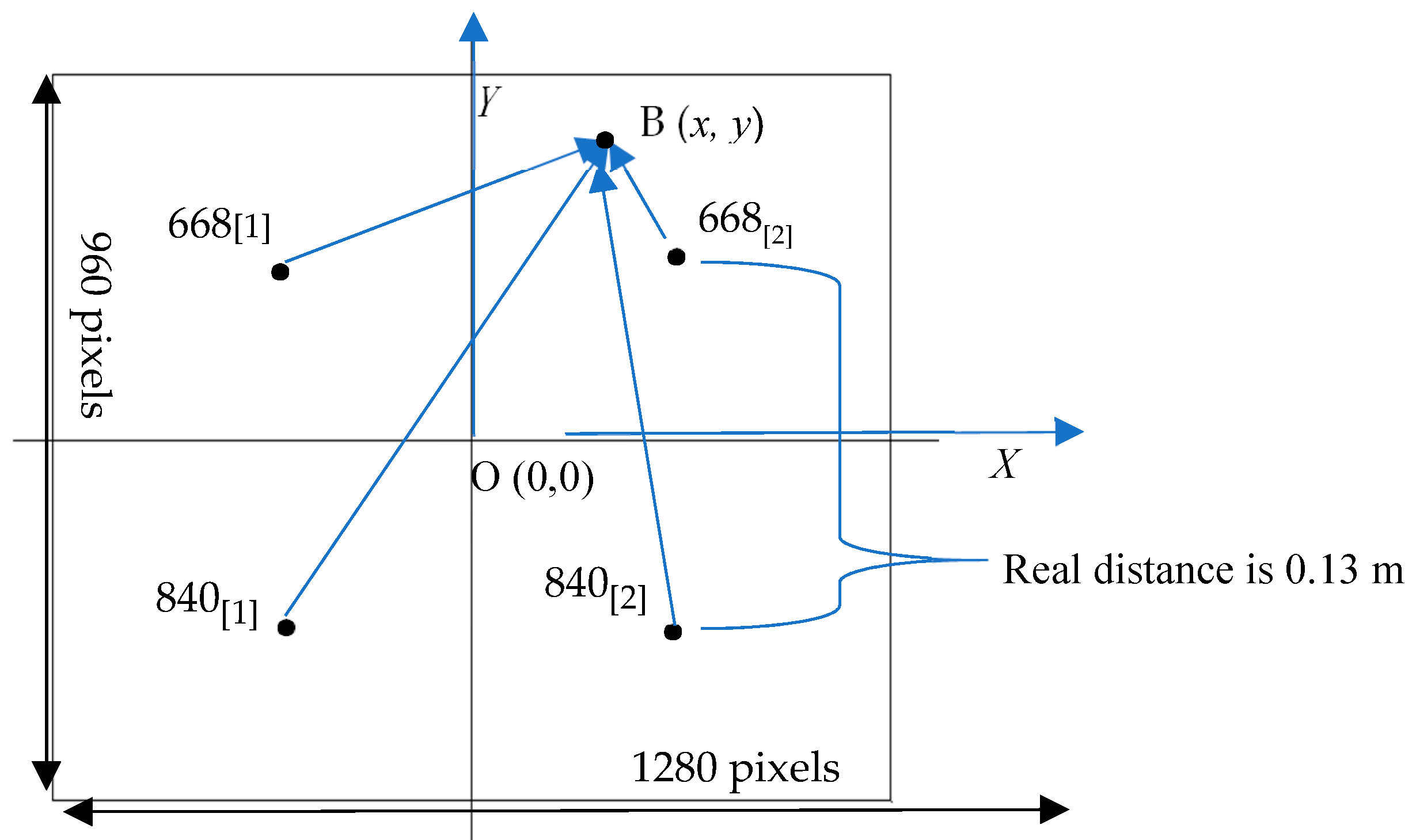 Sensors 19 01859 g008 Sensors 19 01859 g008