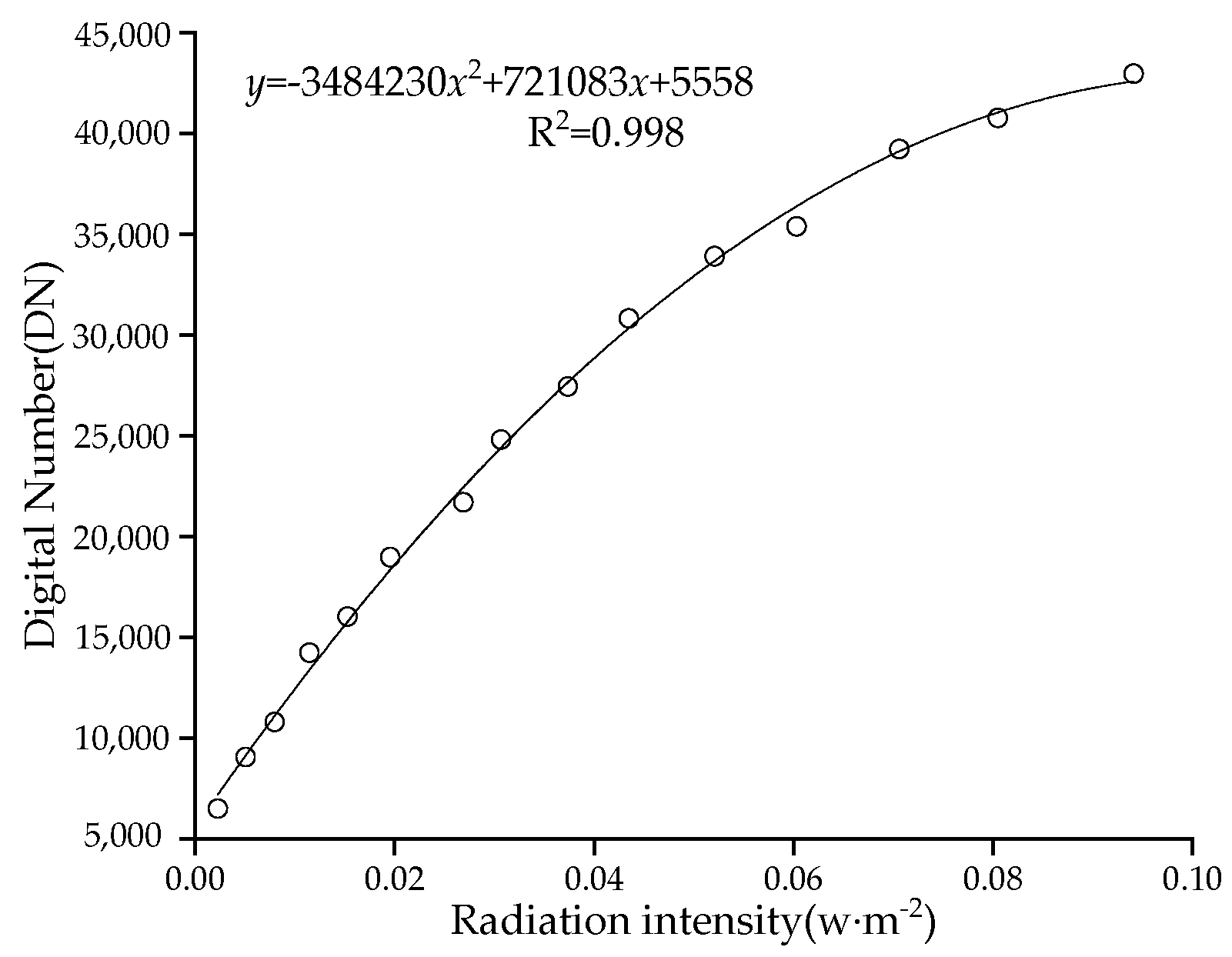 Sensors 19 01859 g011 Sensors 19 01859 g011