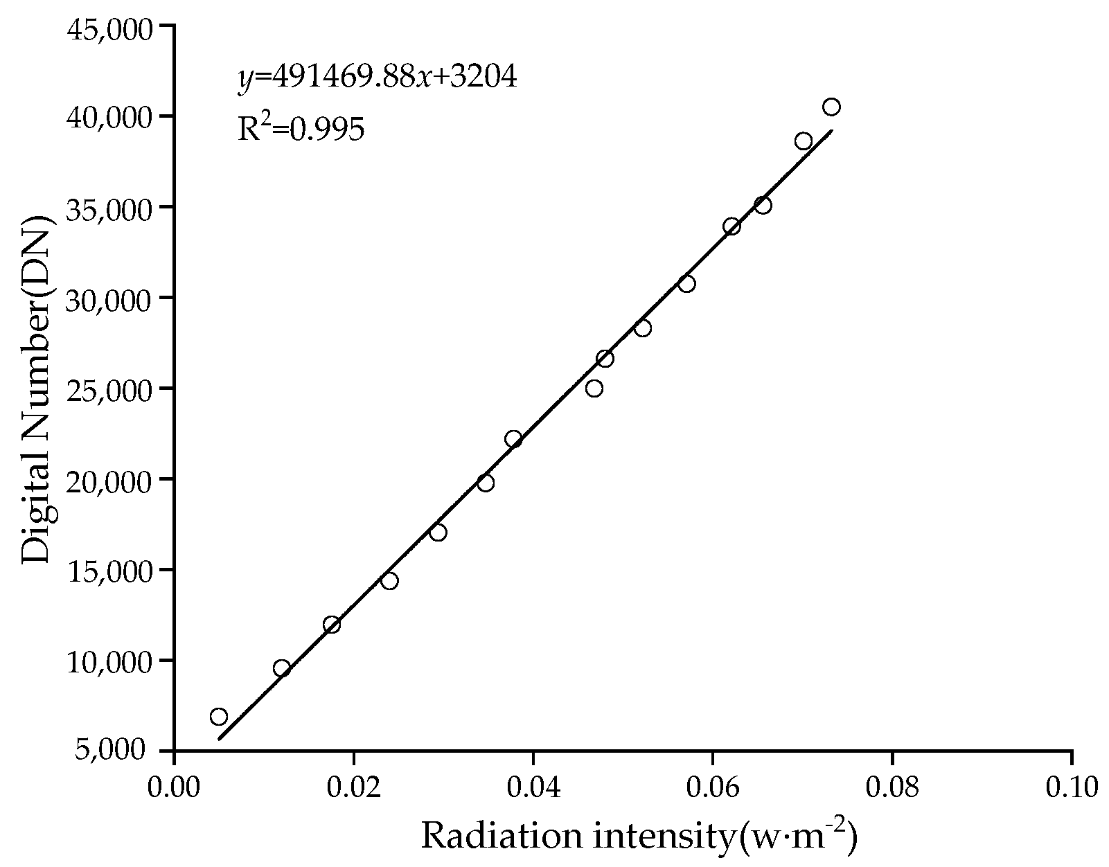 Sensors 19 01859 g012 Sensors 19 01859 g012